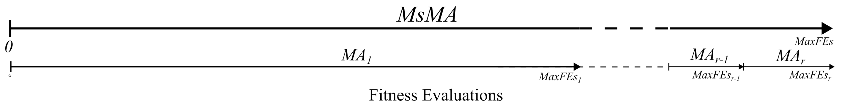 Mathematics 13 01803 g002