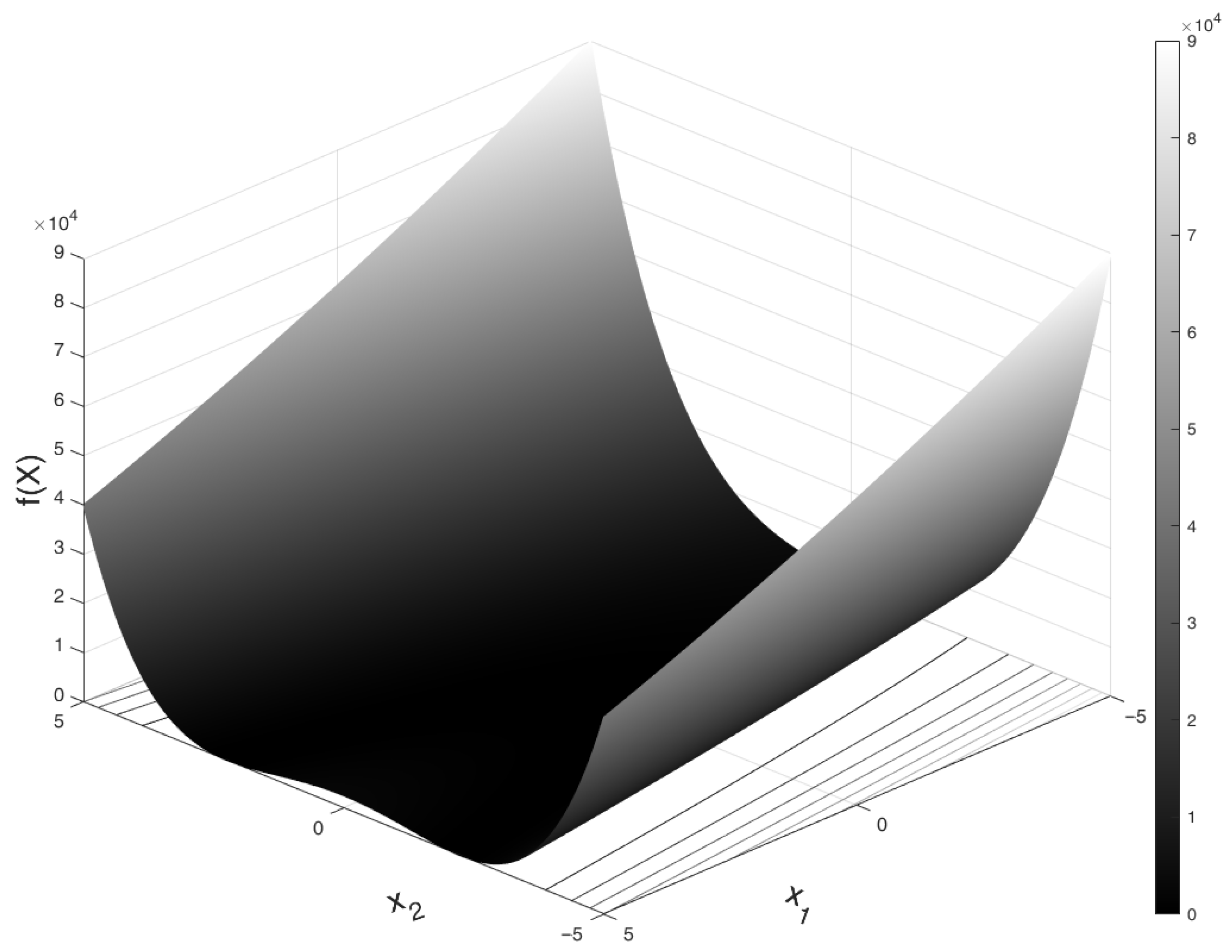 Mathematics 13 01803 g0a1