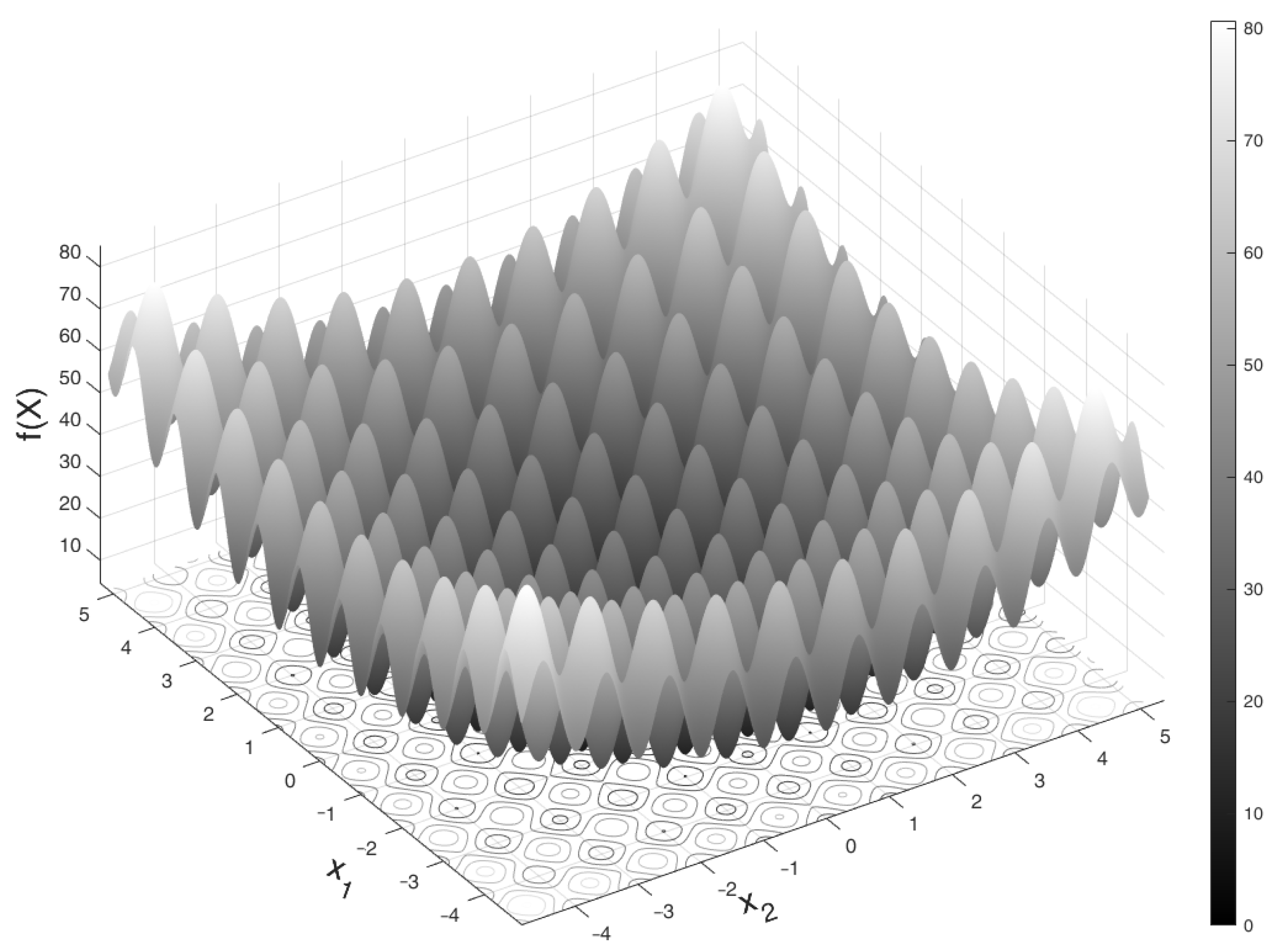 Mathematics 13 01803 g0a2