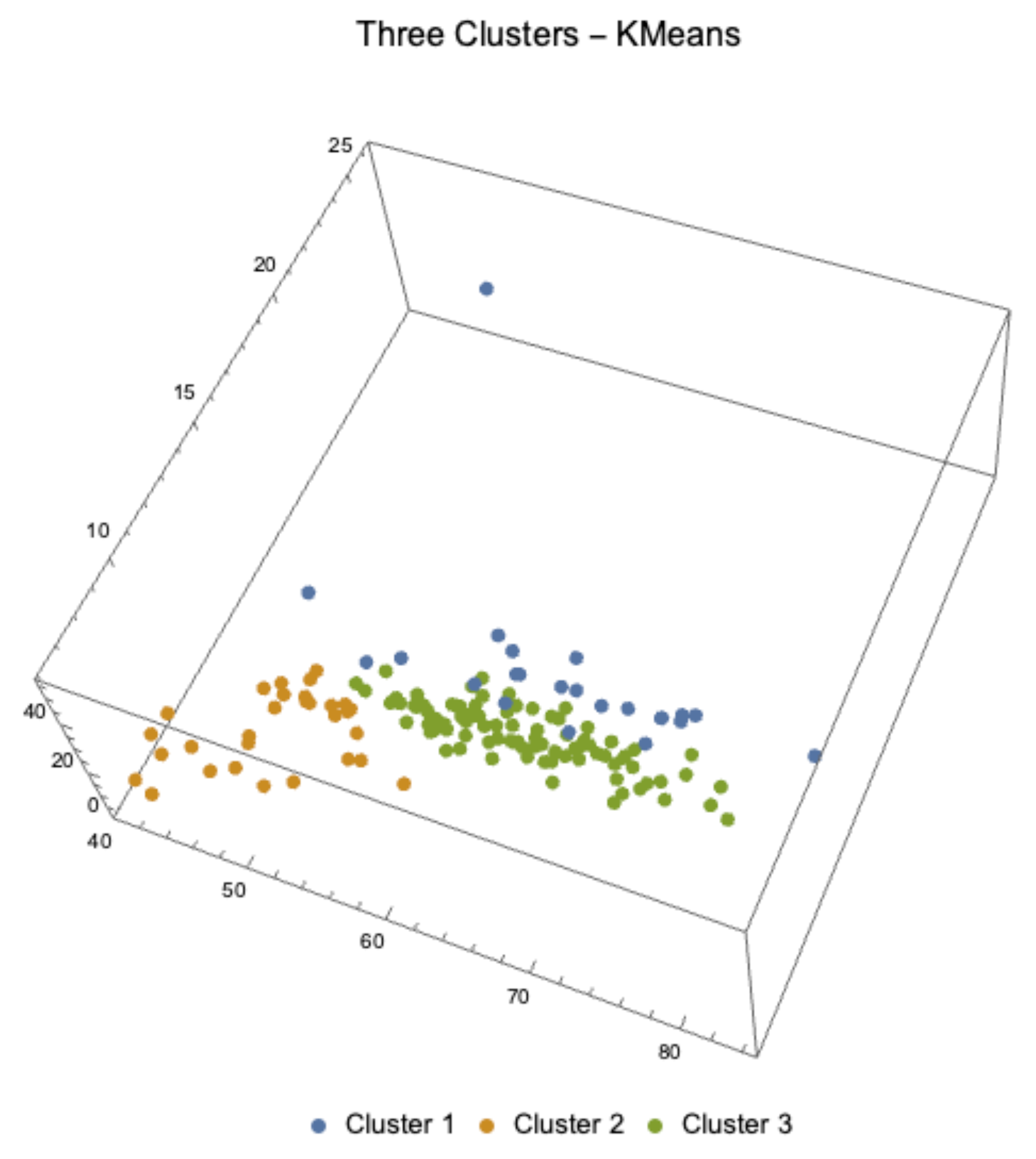 Mathematics 13 01805 g004