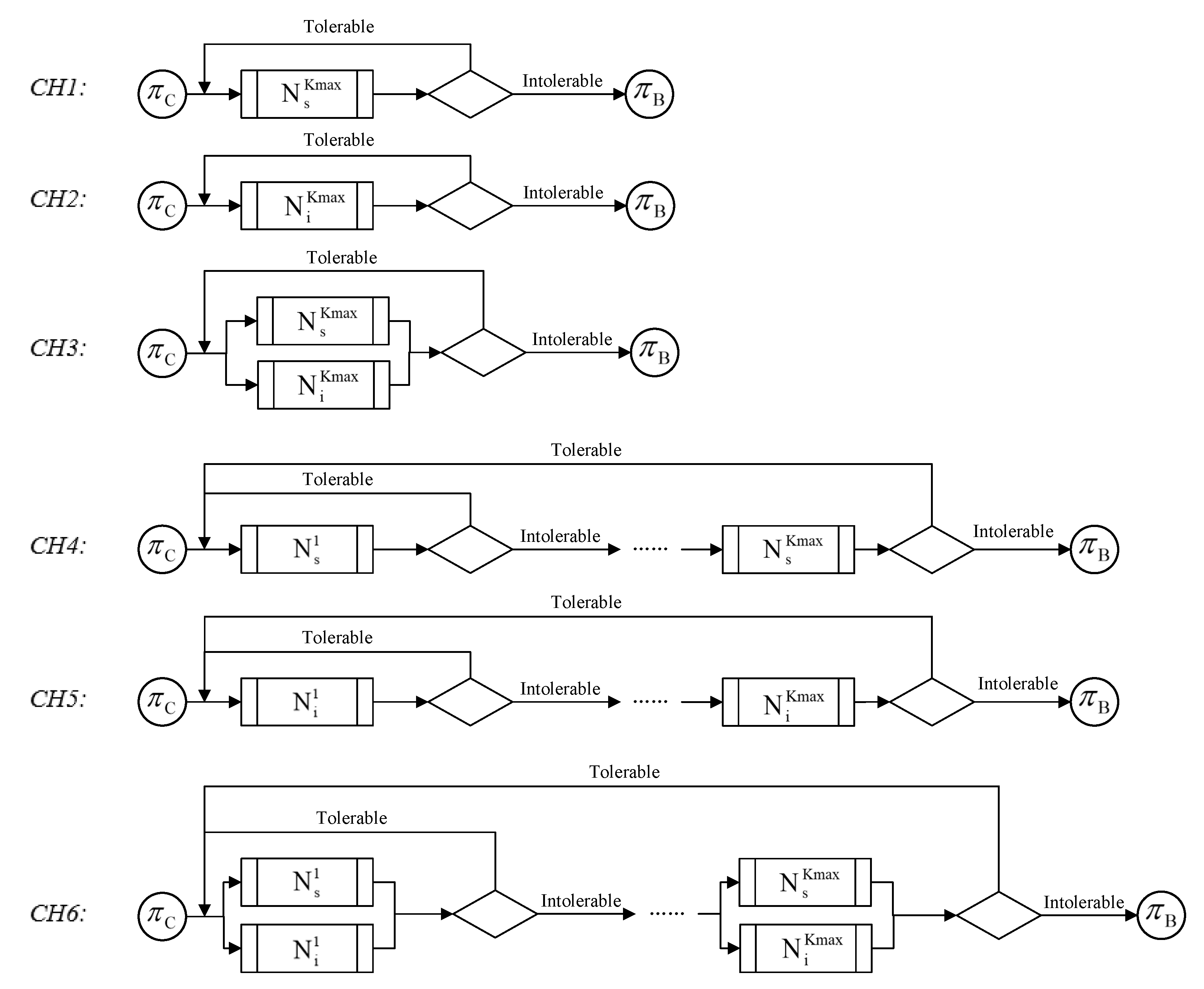 Mathematics 13 01806 g006