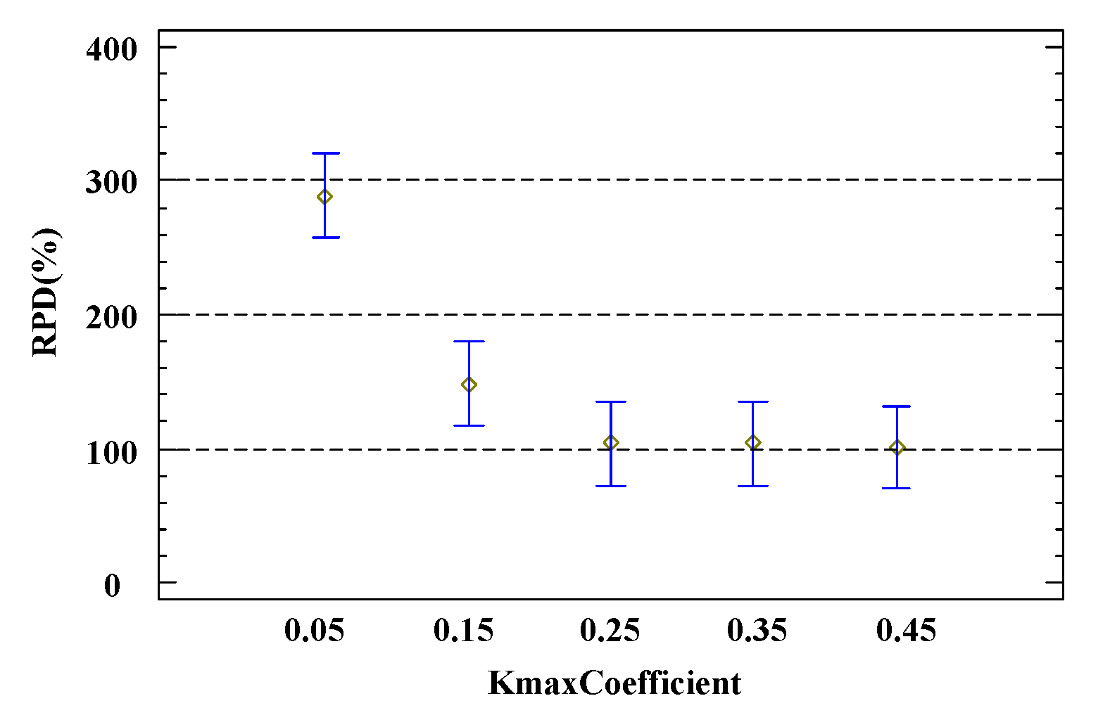 Mathematics 13 01806 g011