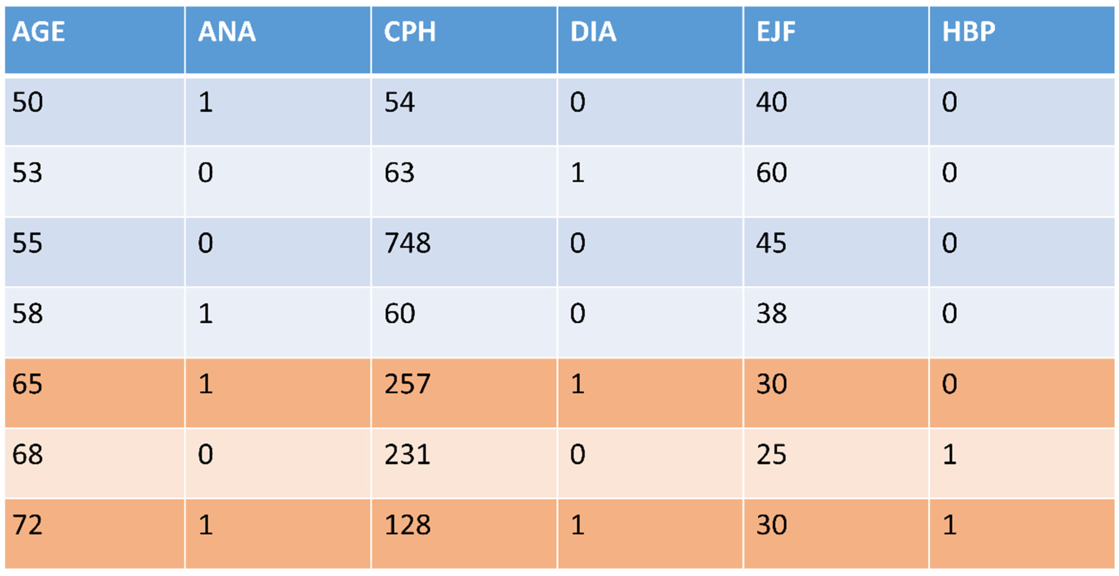 Mathematics 13 01807 g002