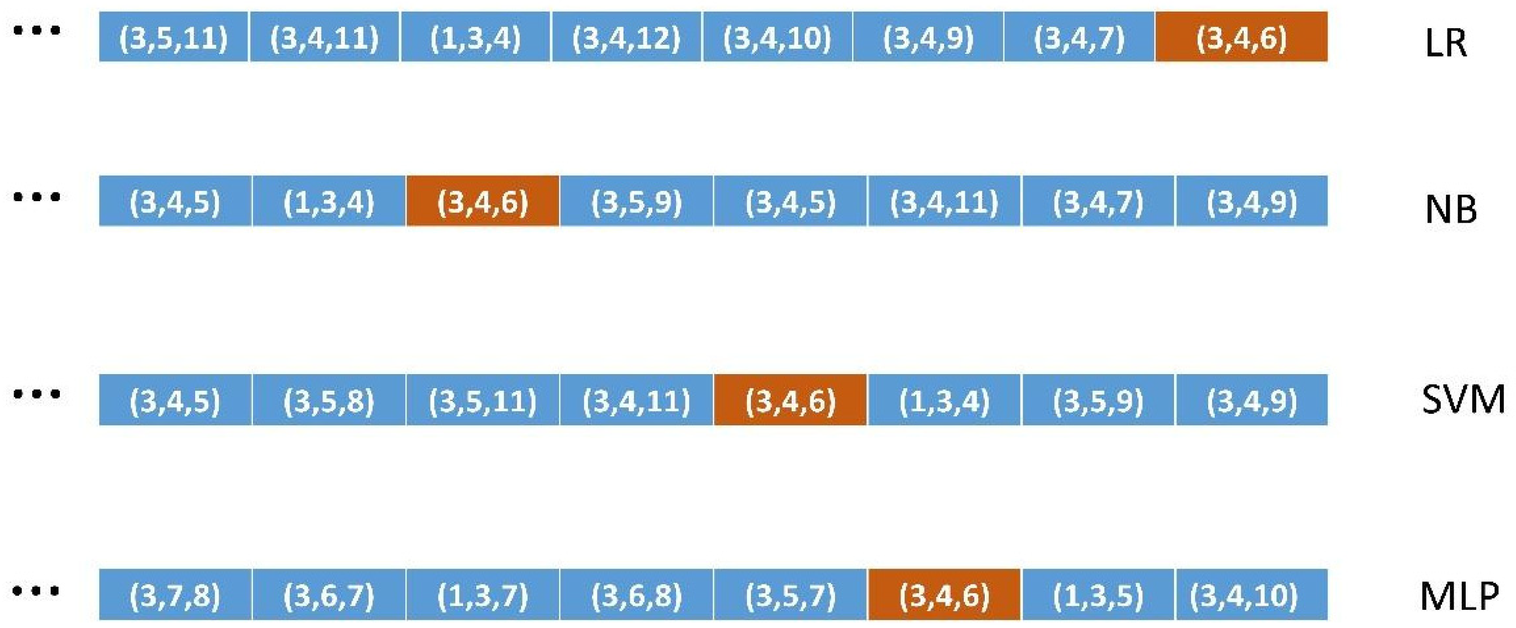 Mathematics 13 01807 g003
