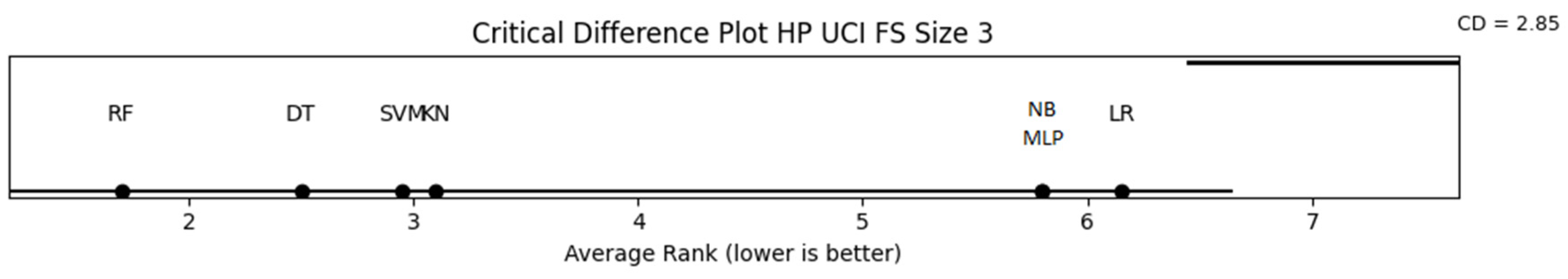 Mathematics 13 01807 g004