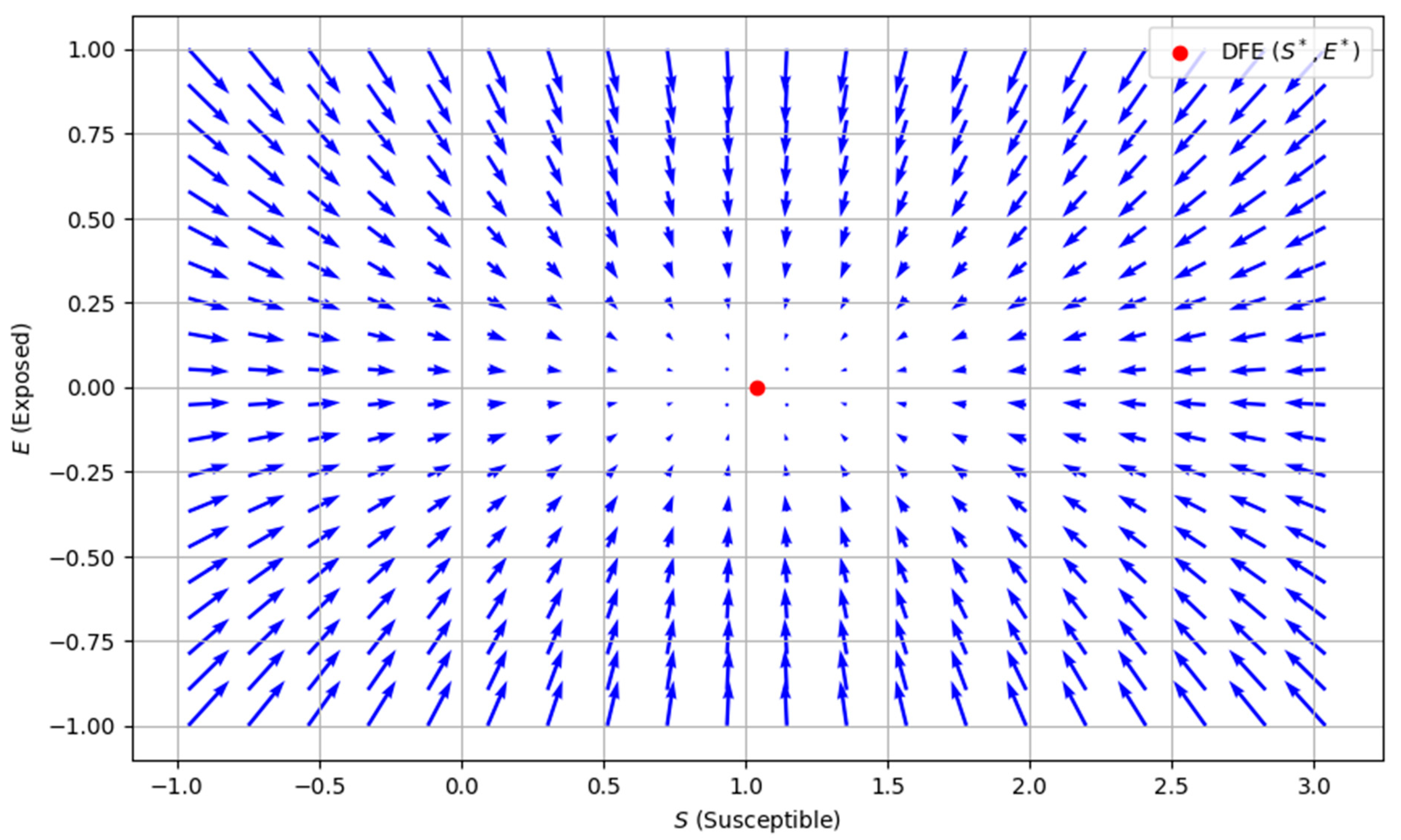 Mathematics 13 01809 g003