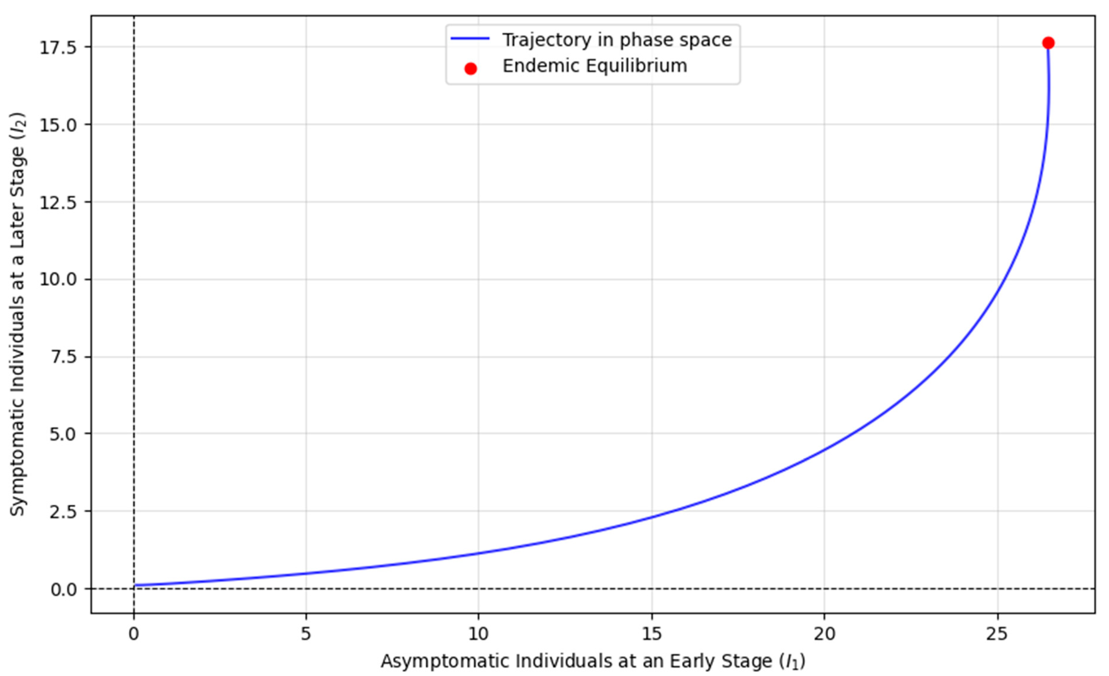 Mathematics 13 01809 g004