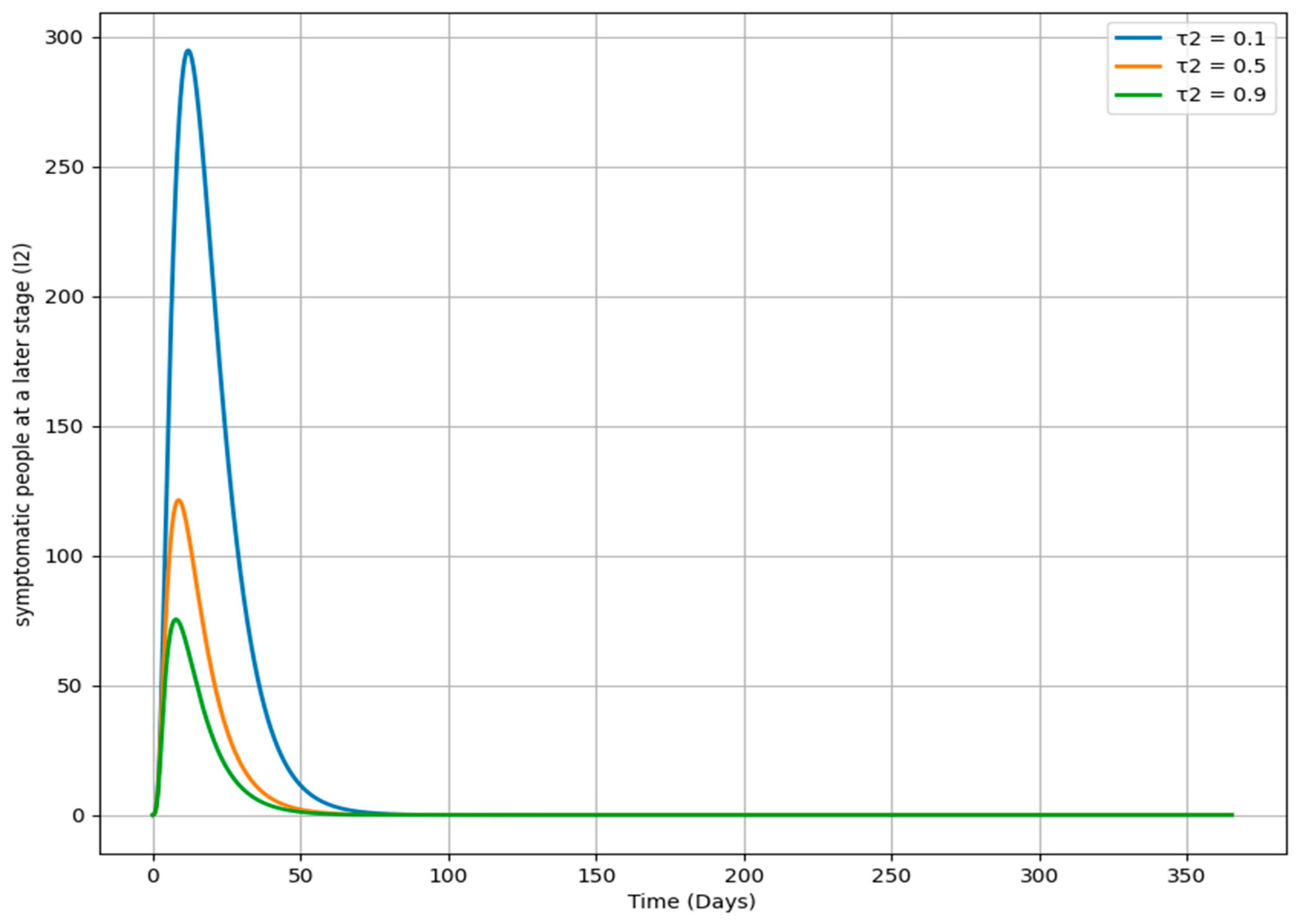 Mathematics 13 01809 g013