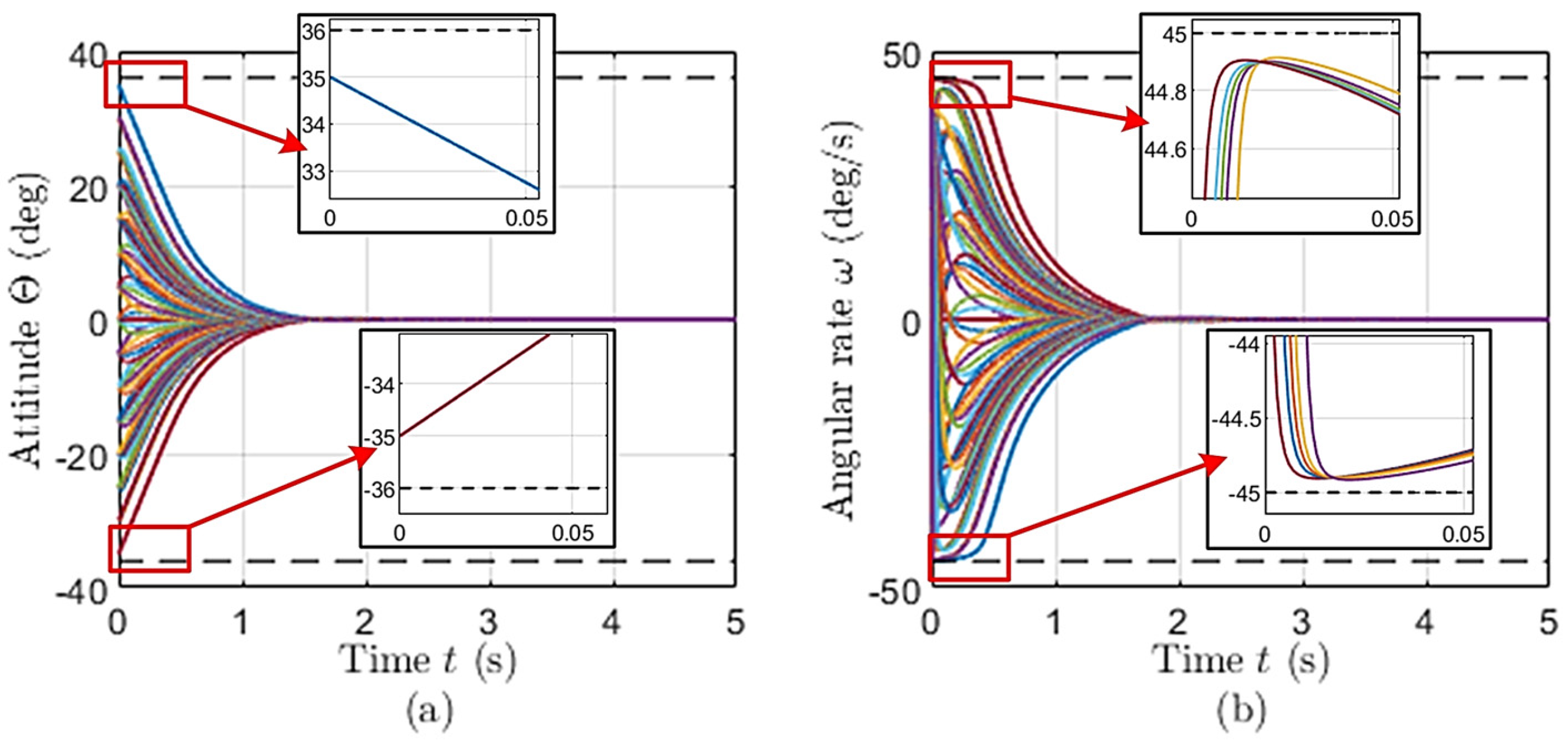 Mathematics 13 01810 g002