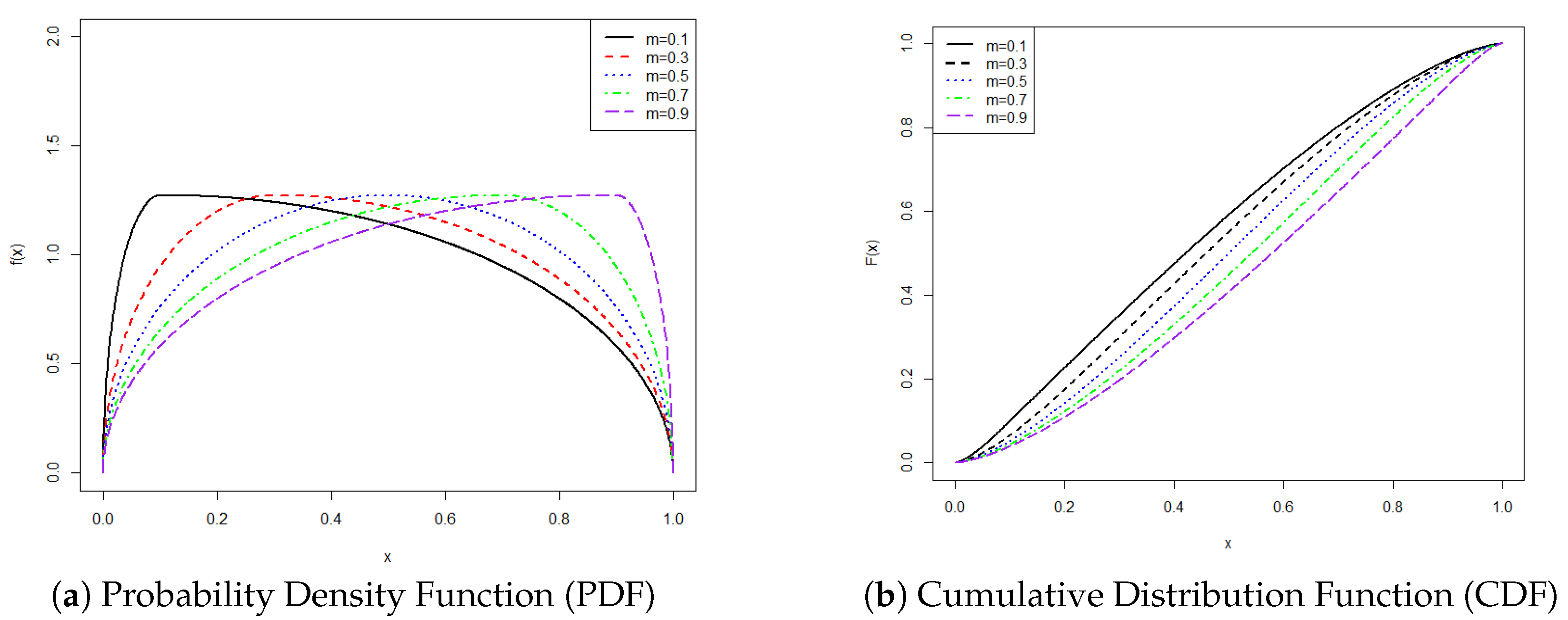 Mathematics 13 01811 g001