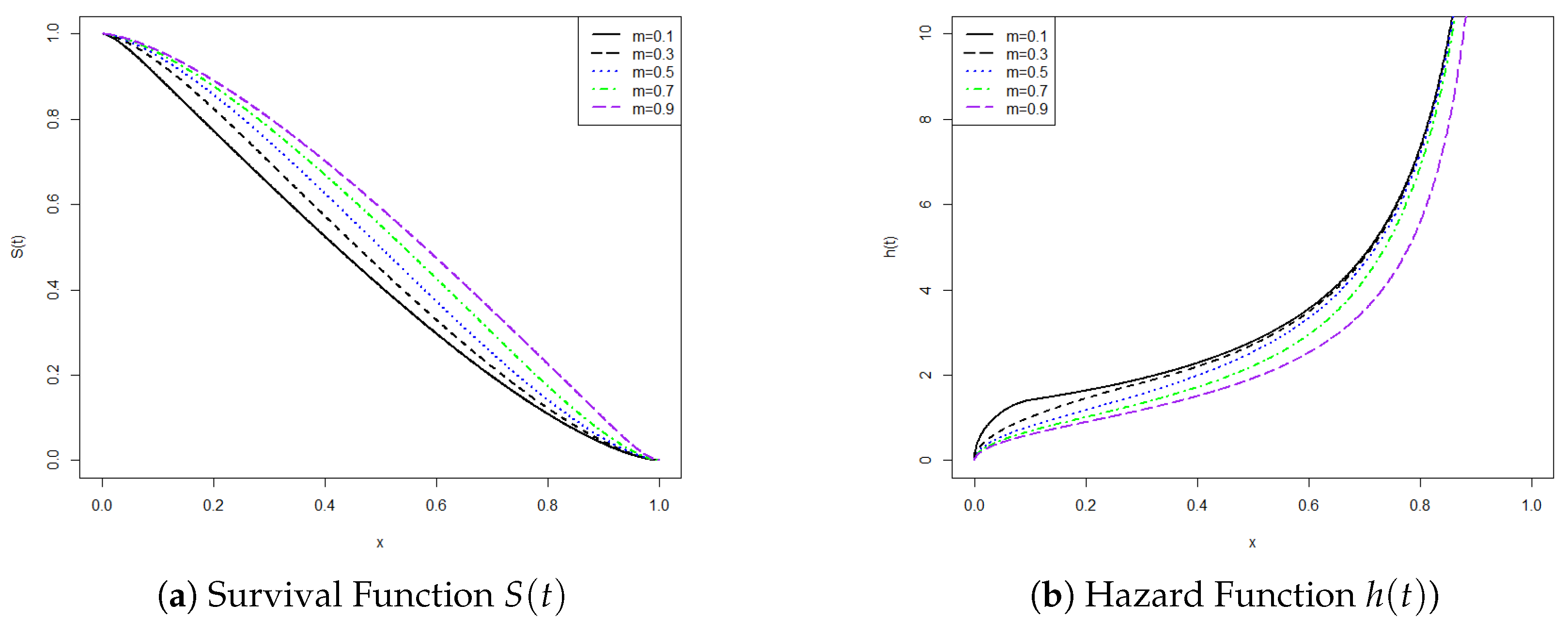 Mathematics 13 01811 g002