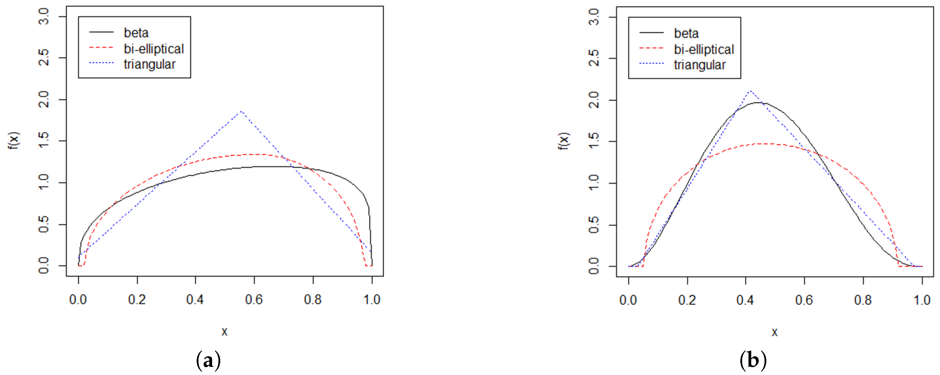 Mathematics 13 01811 g003