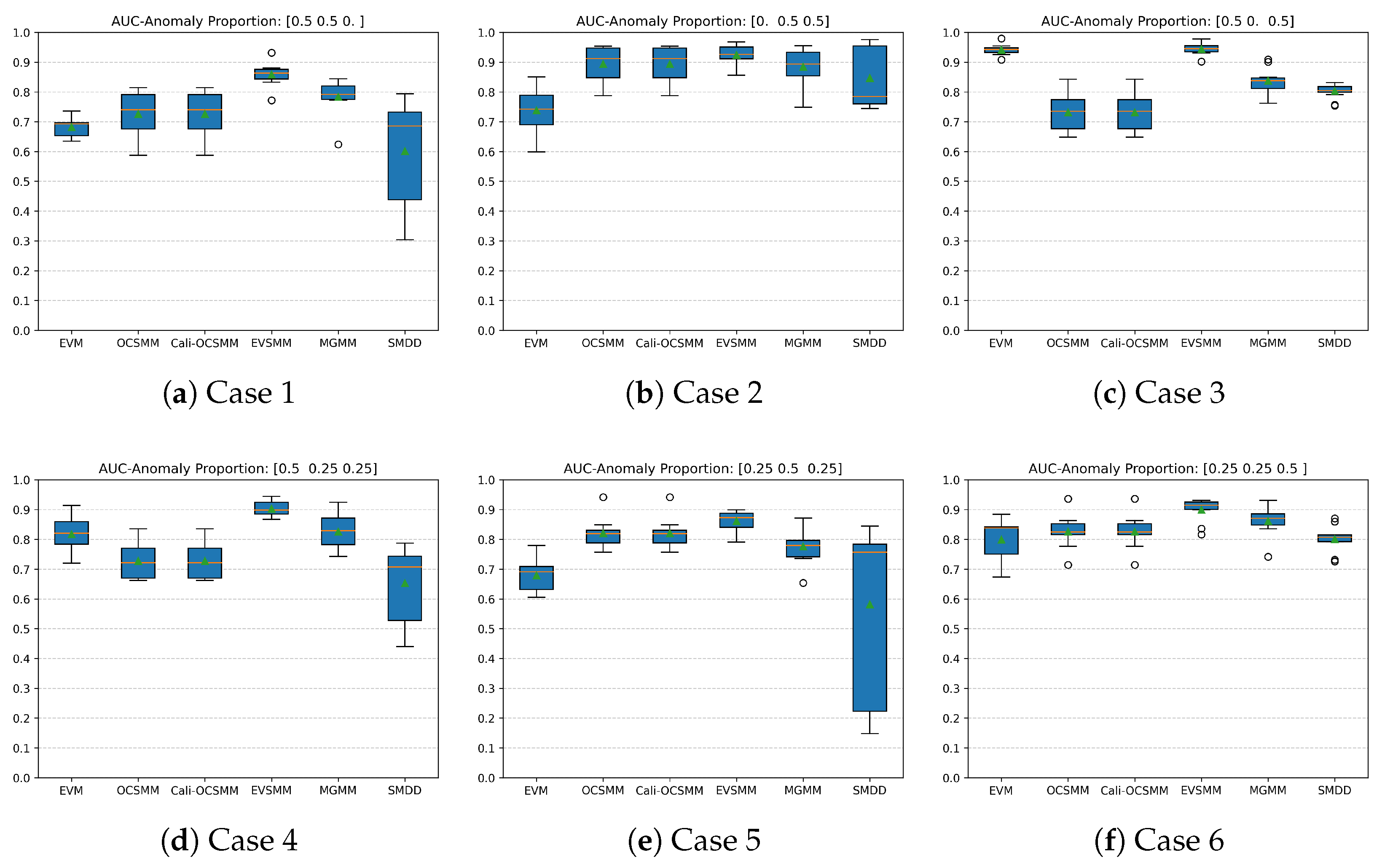 Mathematics 13 01813 g0a4