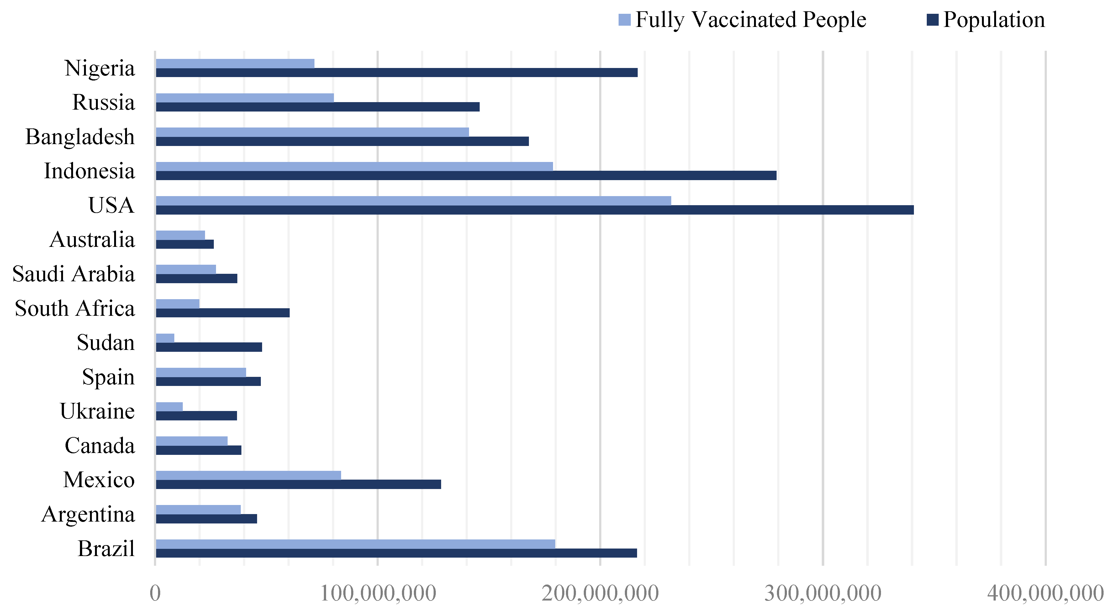 Mathematics 13 01816 g001