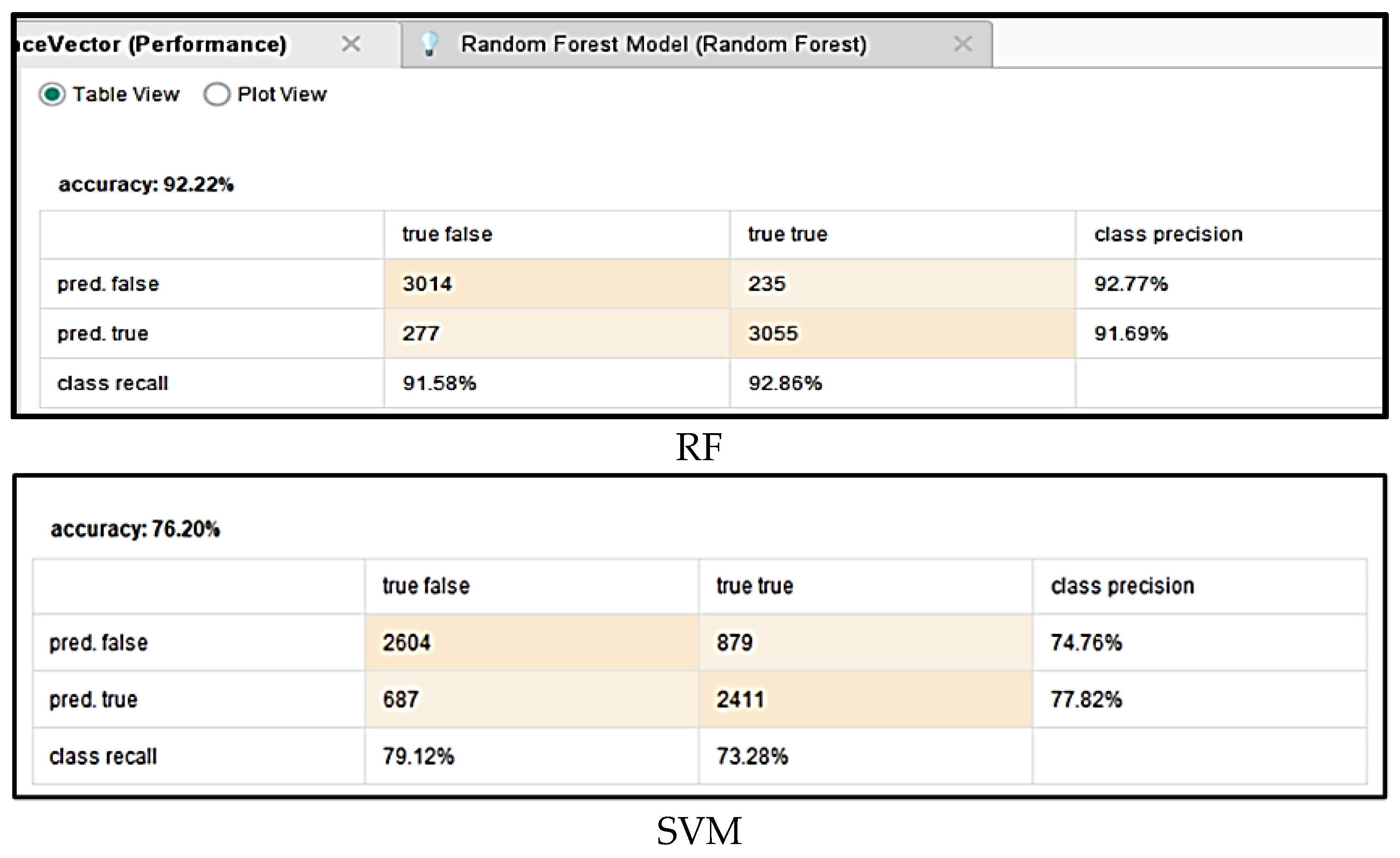 Mathematics 13 01816 g004b