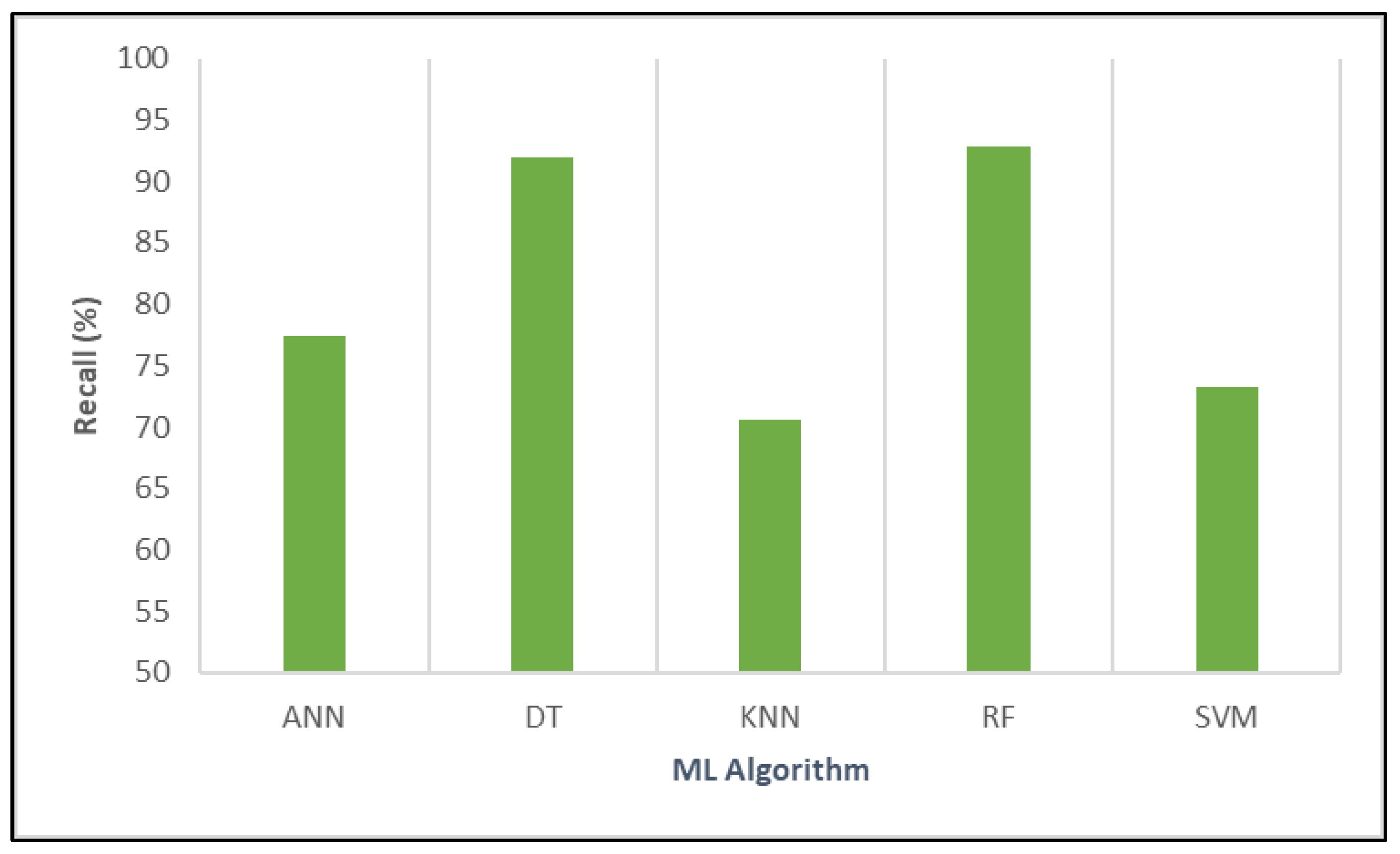 Mathematics 13 01816 g007