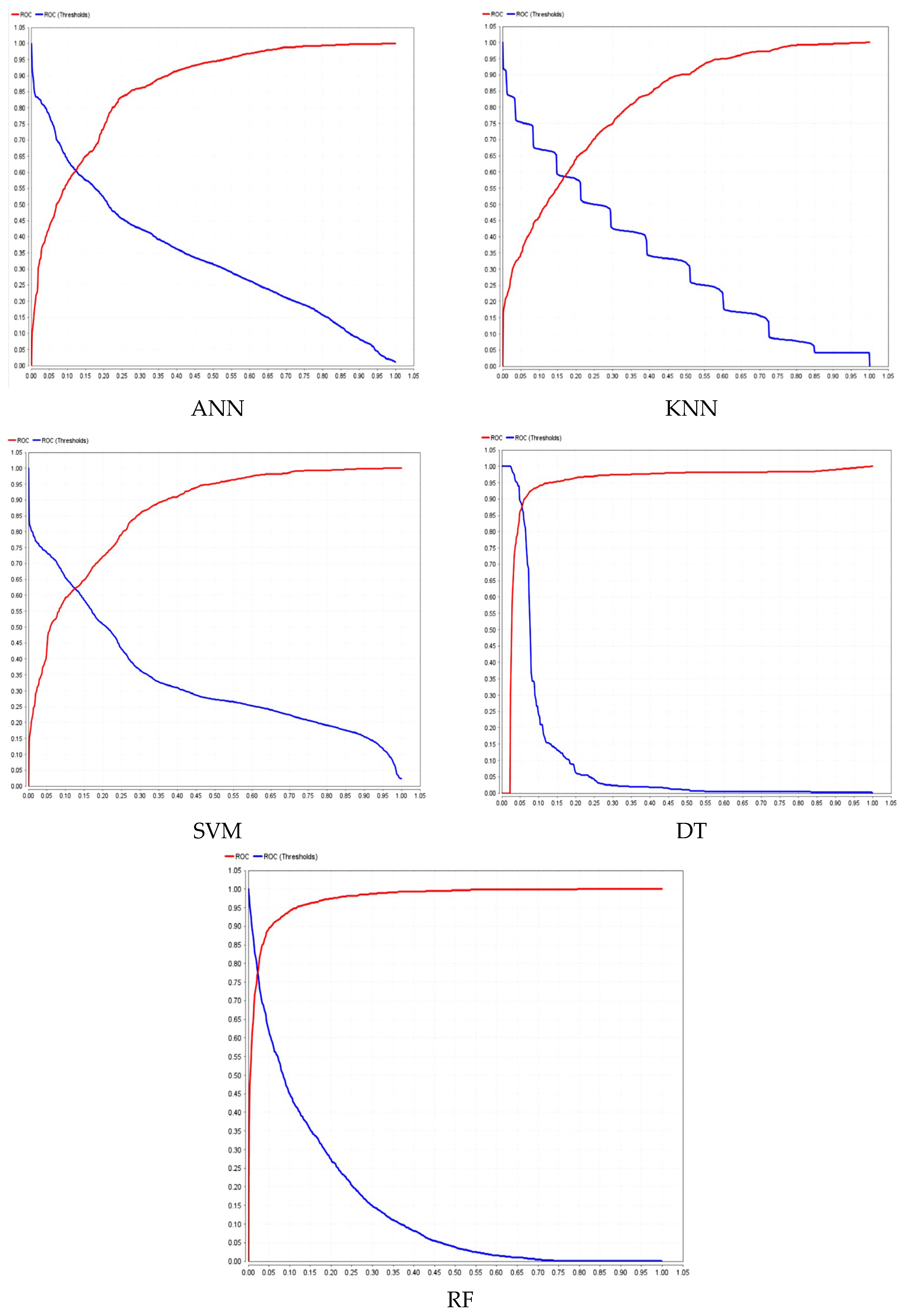 Mathematics 13 01816 g011