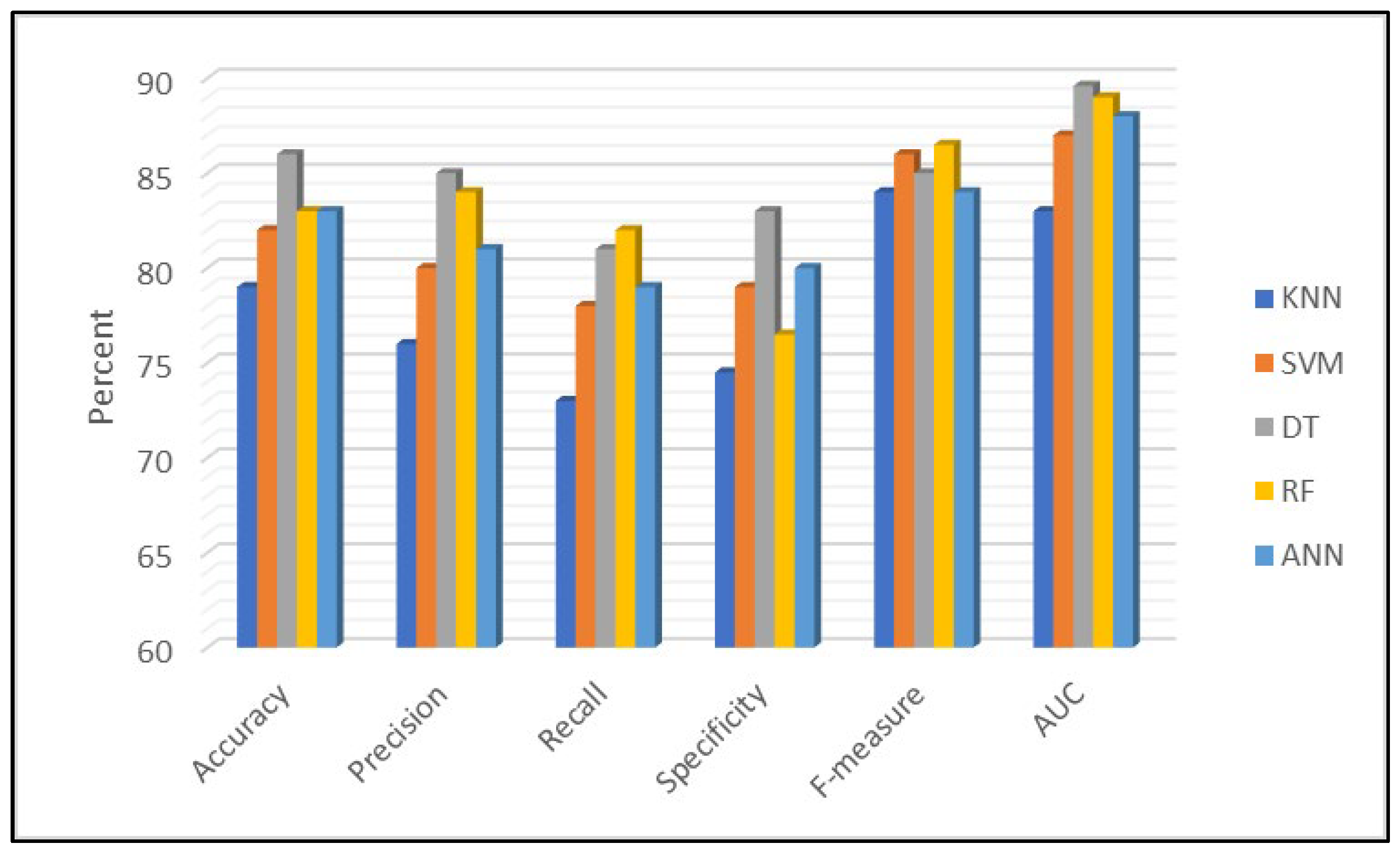 Mathematics 13 01816 g013