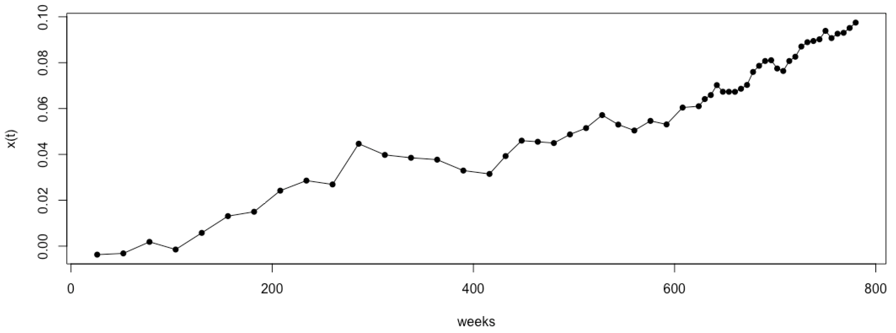 Mathematics 13 01817 g003