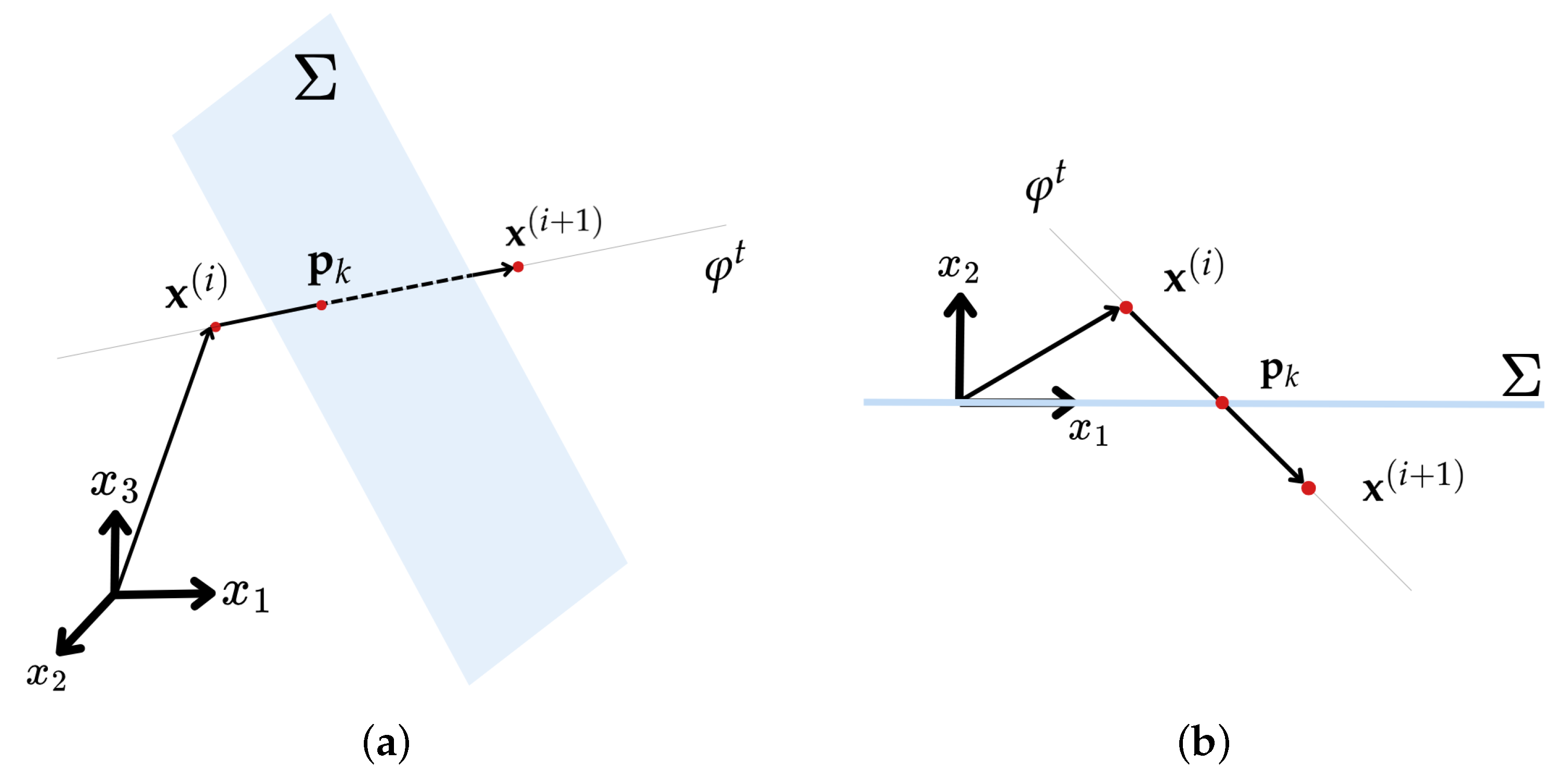 Mathematics 13 01818 g001