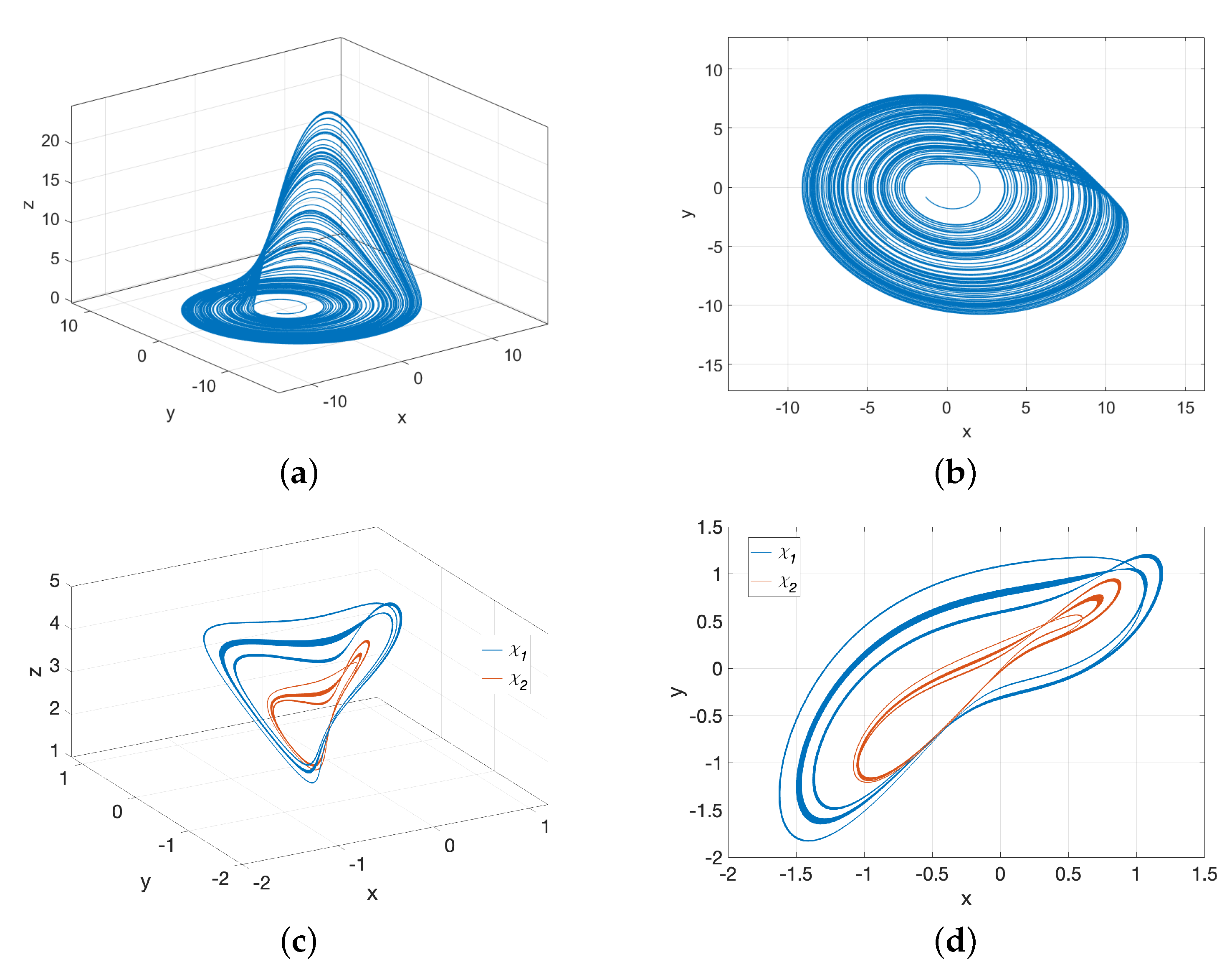 Mathematics 13 01818 g002