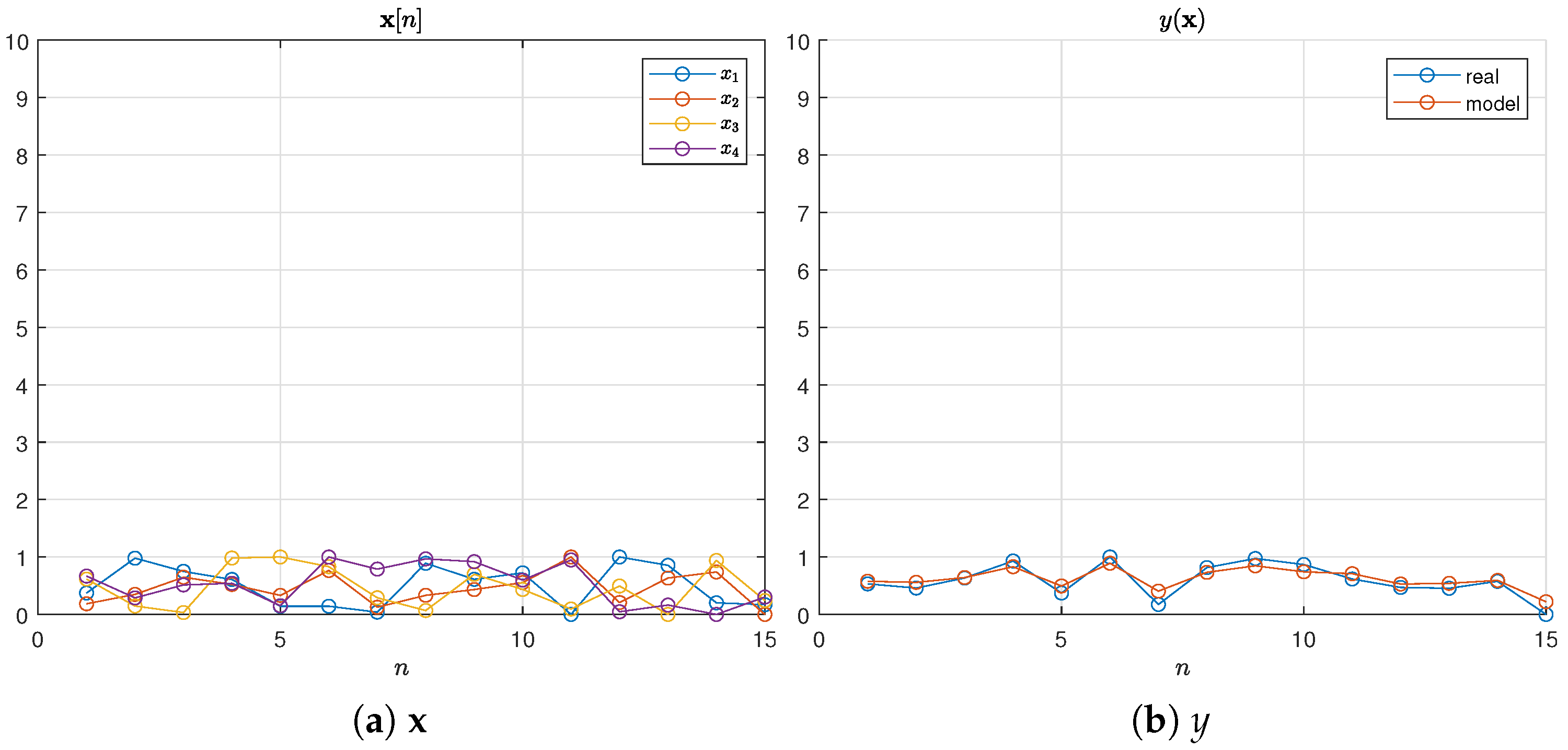Mathematics 13 01821 g003