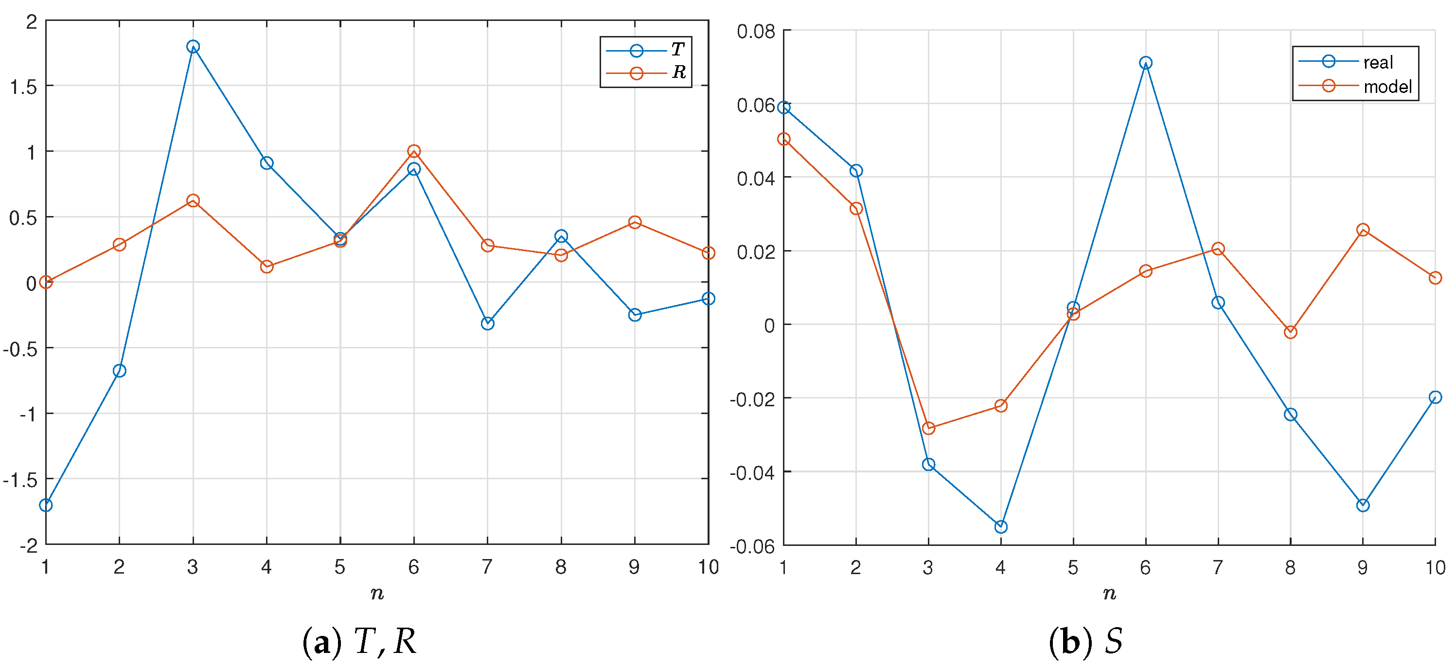 Mathematics 13 01821 g004