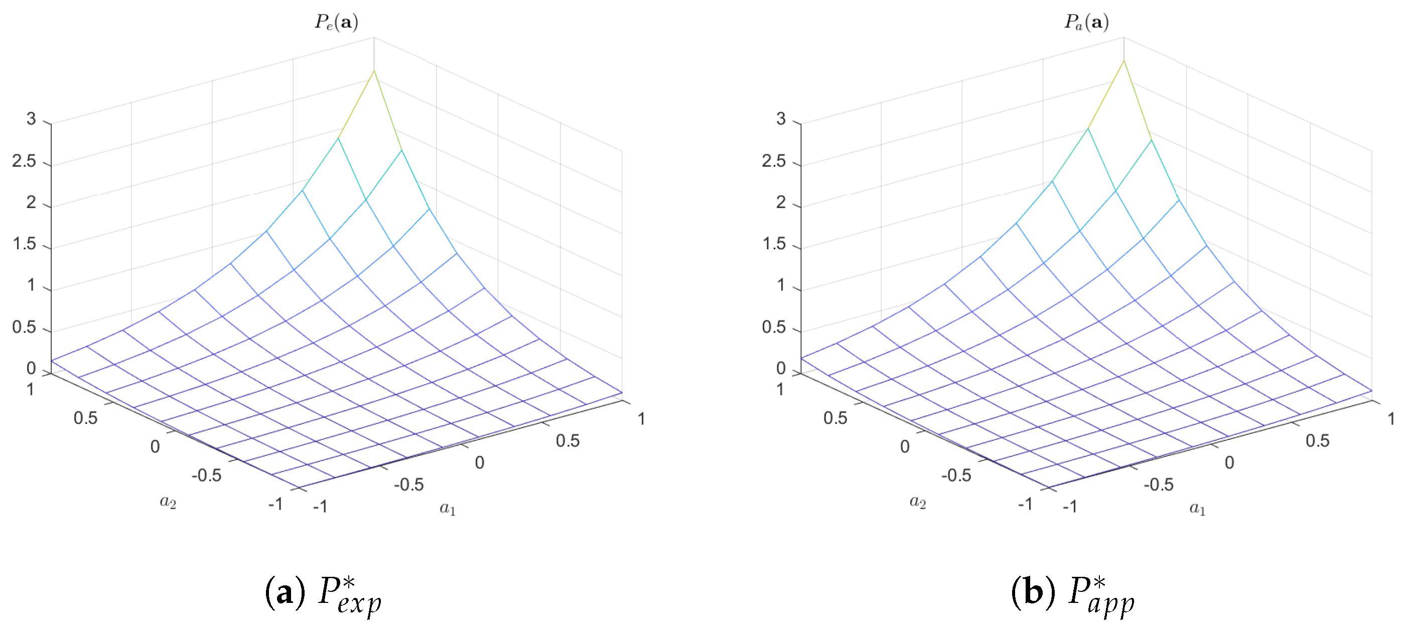 Mathematics 13 01821 g006