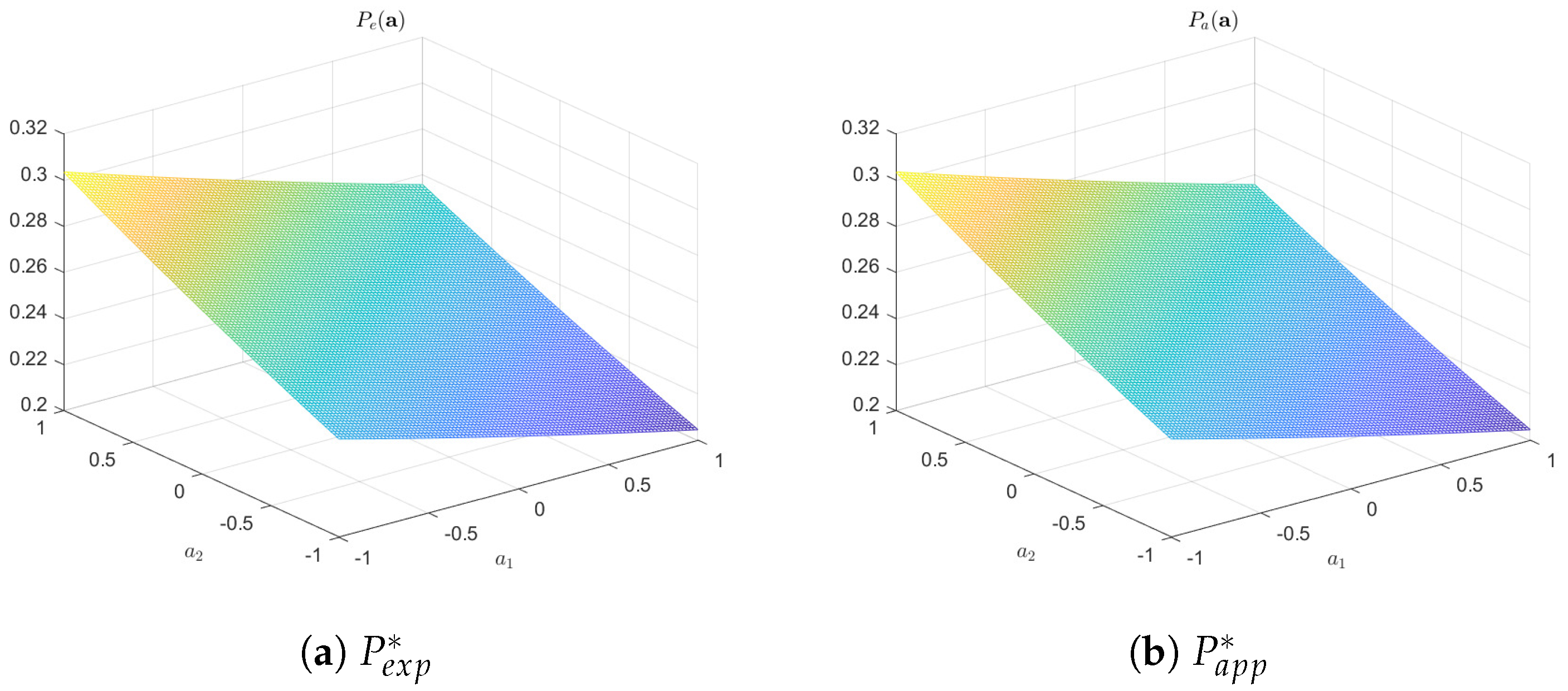 Mathematics 13 01821 g007