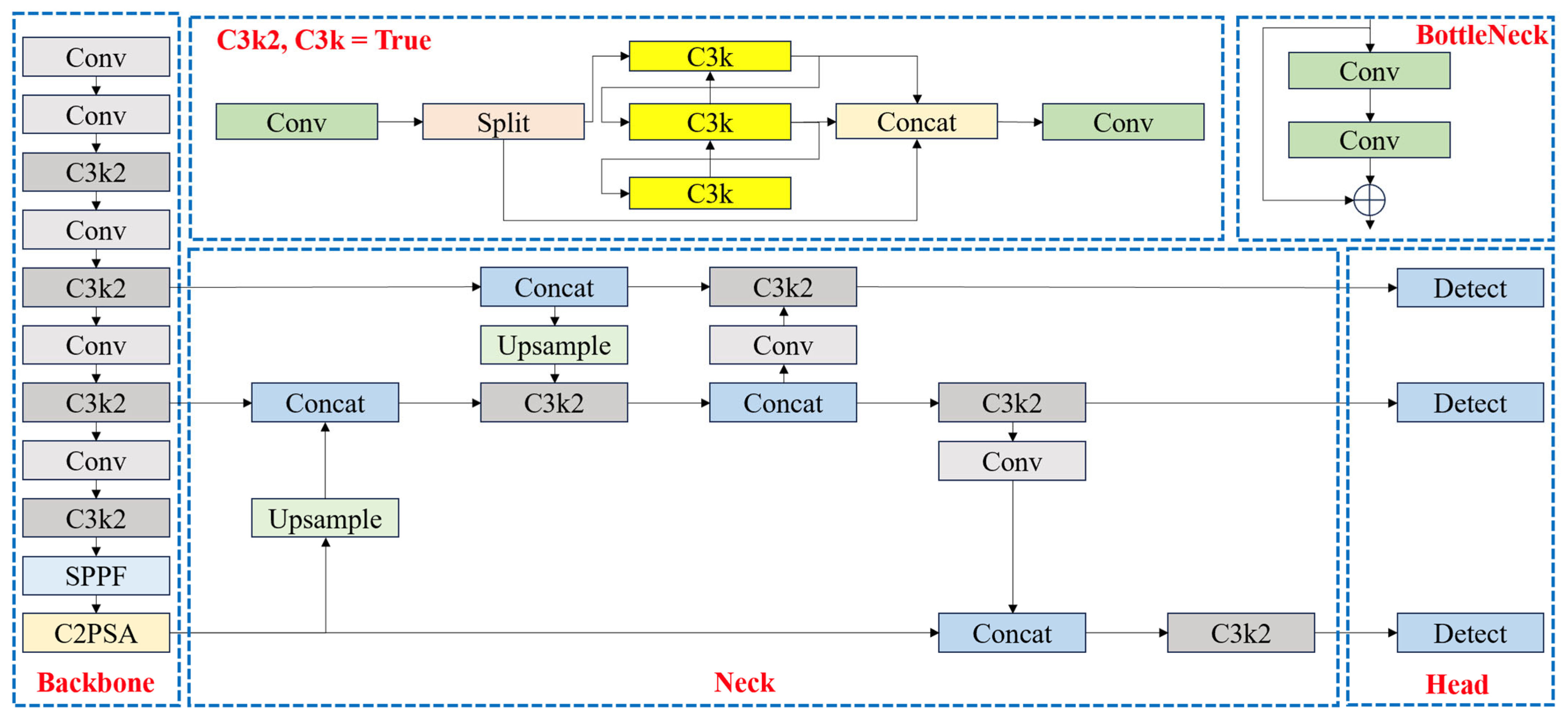 Mathematics 13 01825 g002