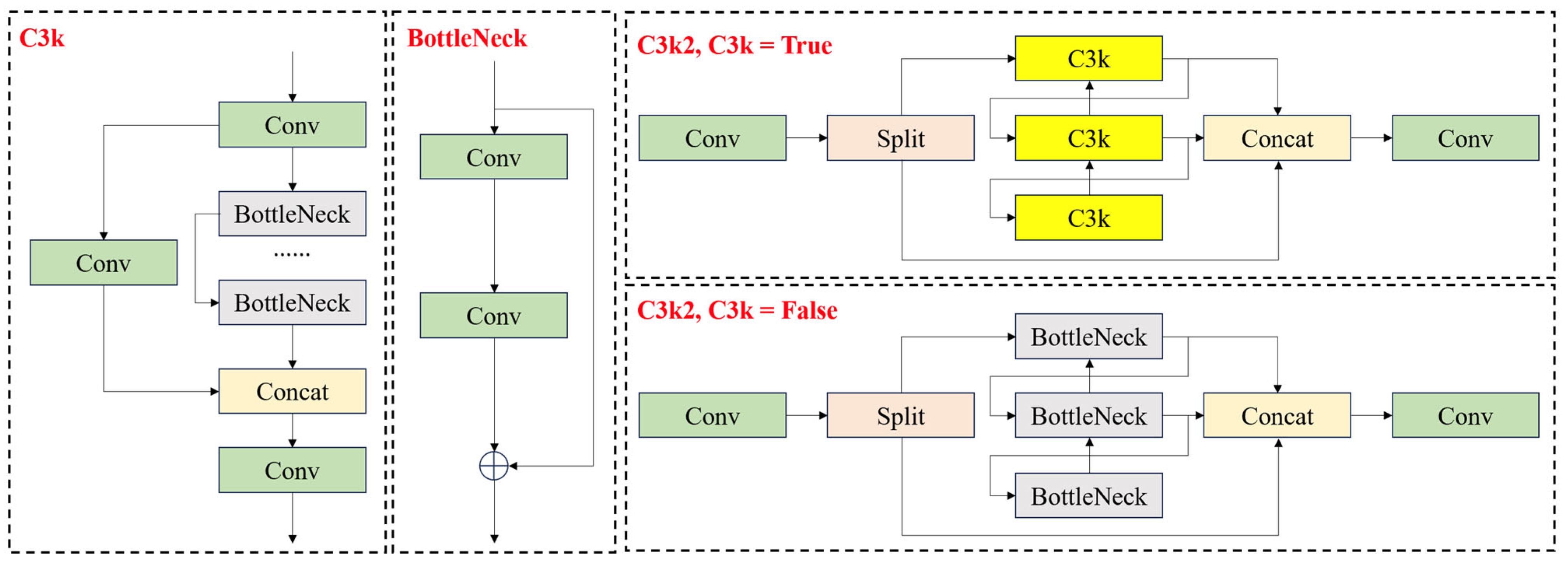 Mathematics 13 01825 g004