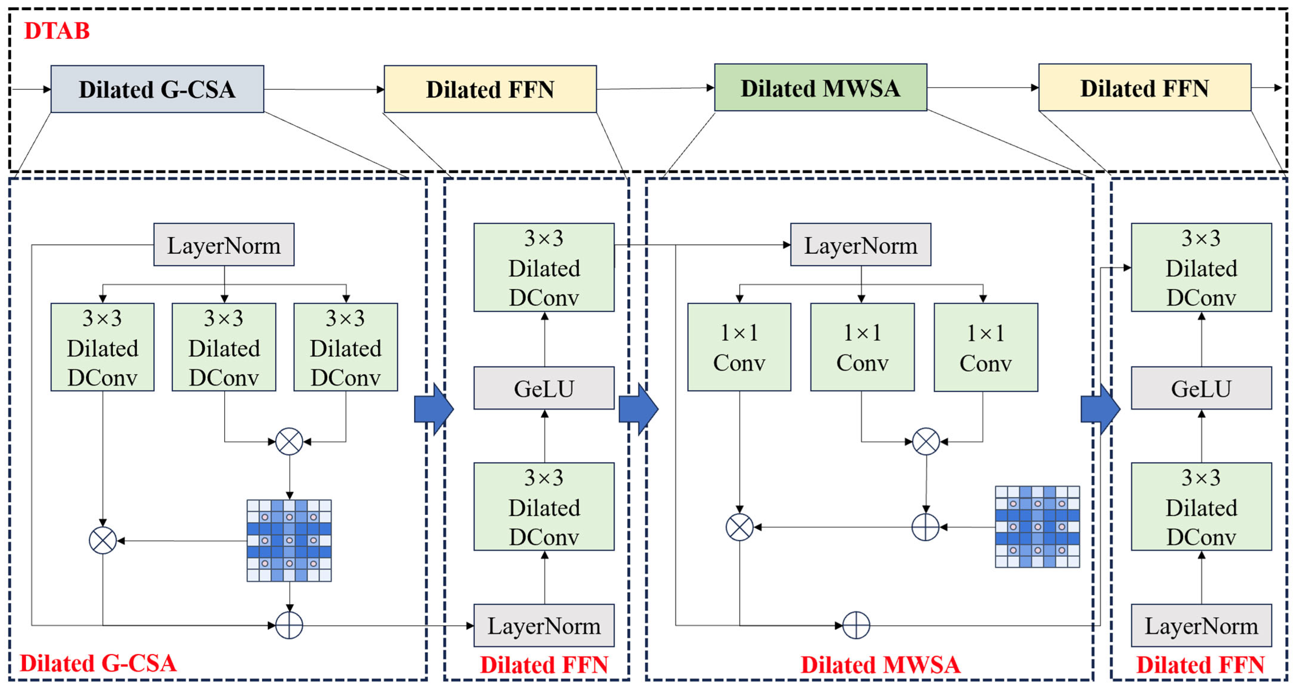 Mathematics 13 01825 g005