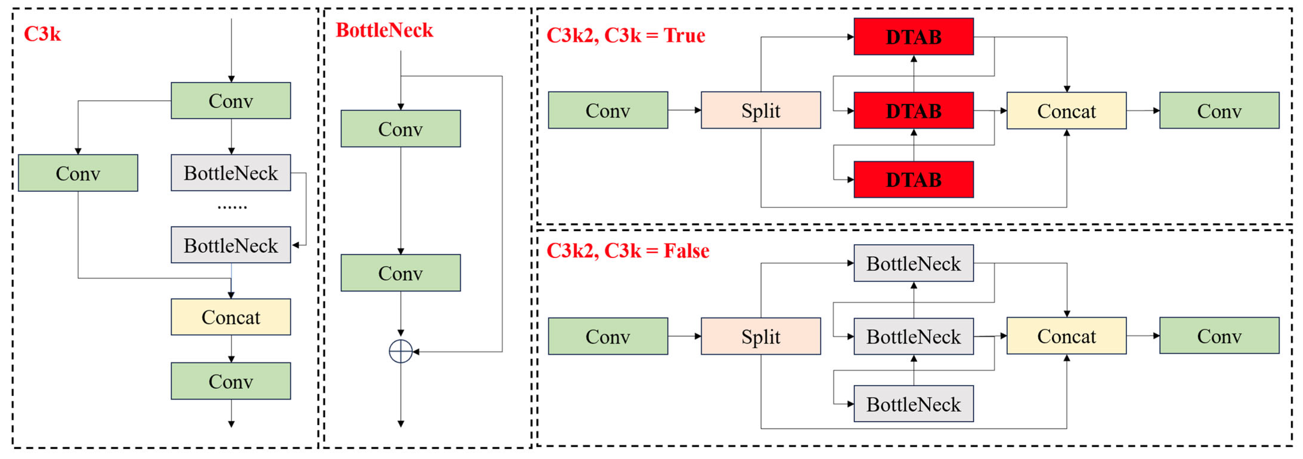 Mathematics 13 01825 g006
