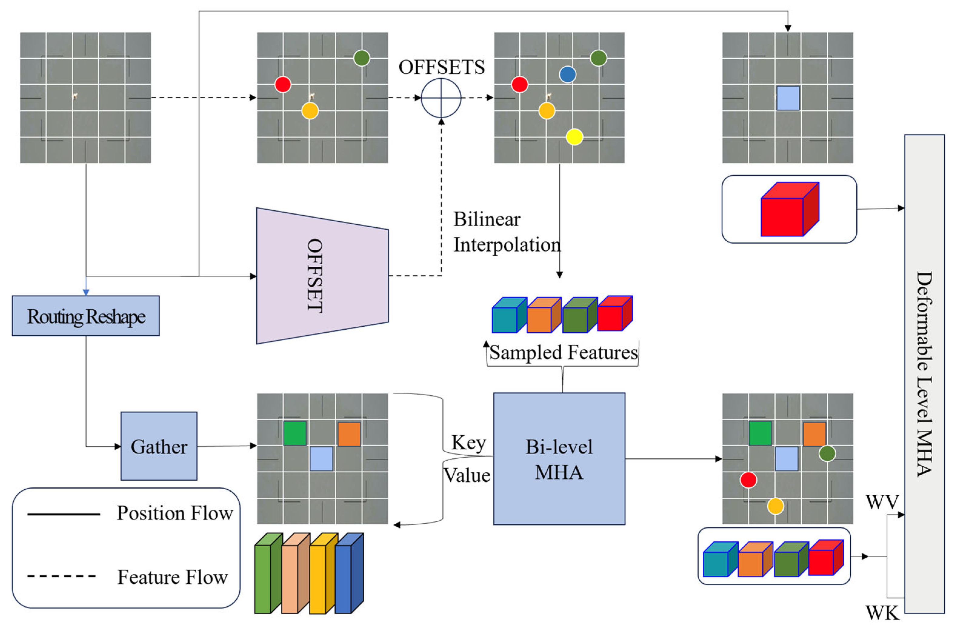 Mathematics 13 01825 g009