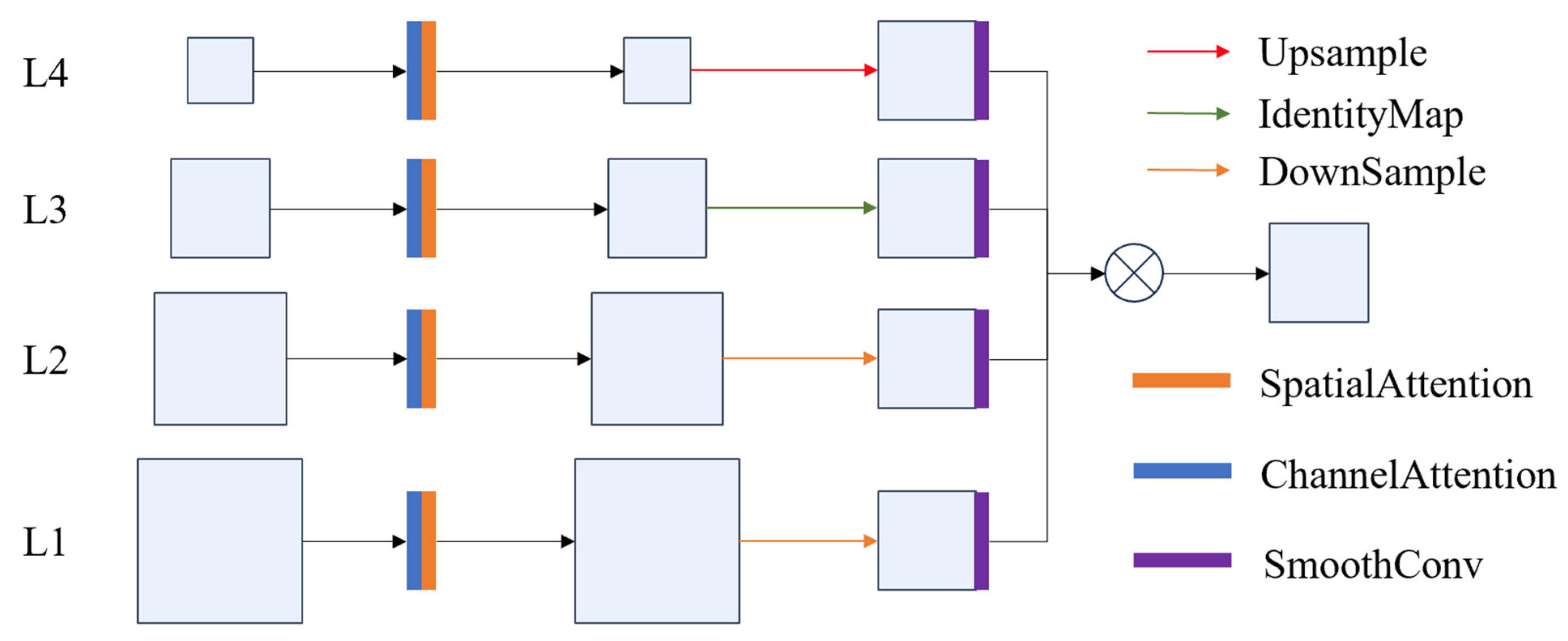 Mathematics 13 01825 g010