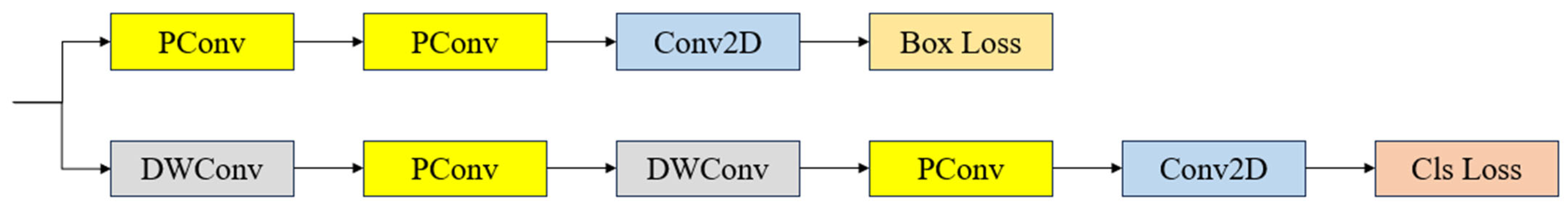Mathematics 13 01825 g013