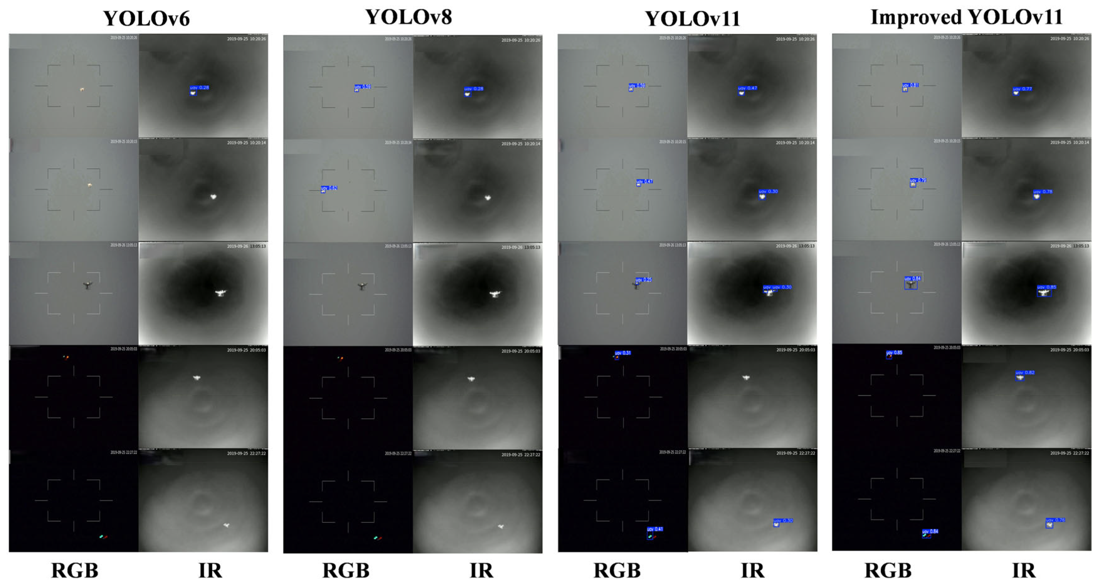 Mathematics 13 01825 g016