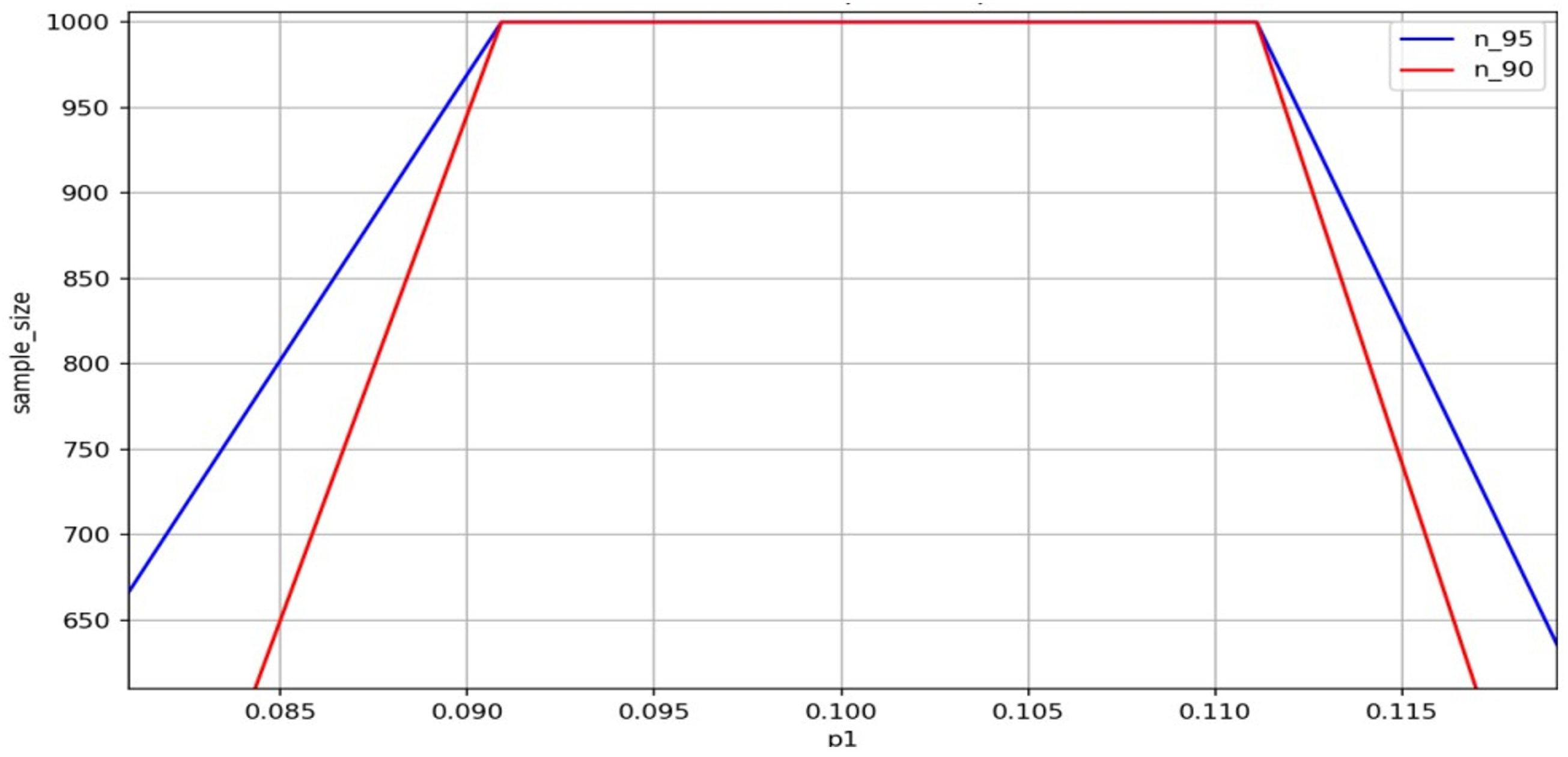 Mathematics 13 01827 g006