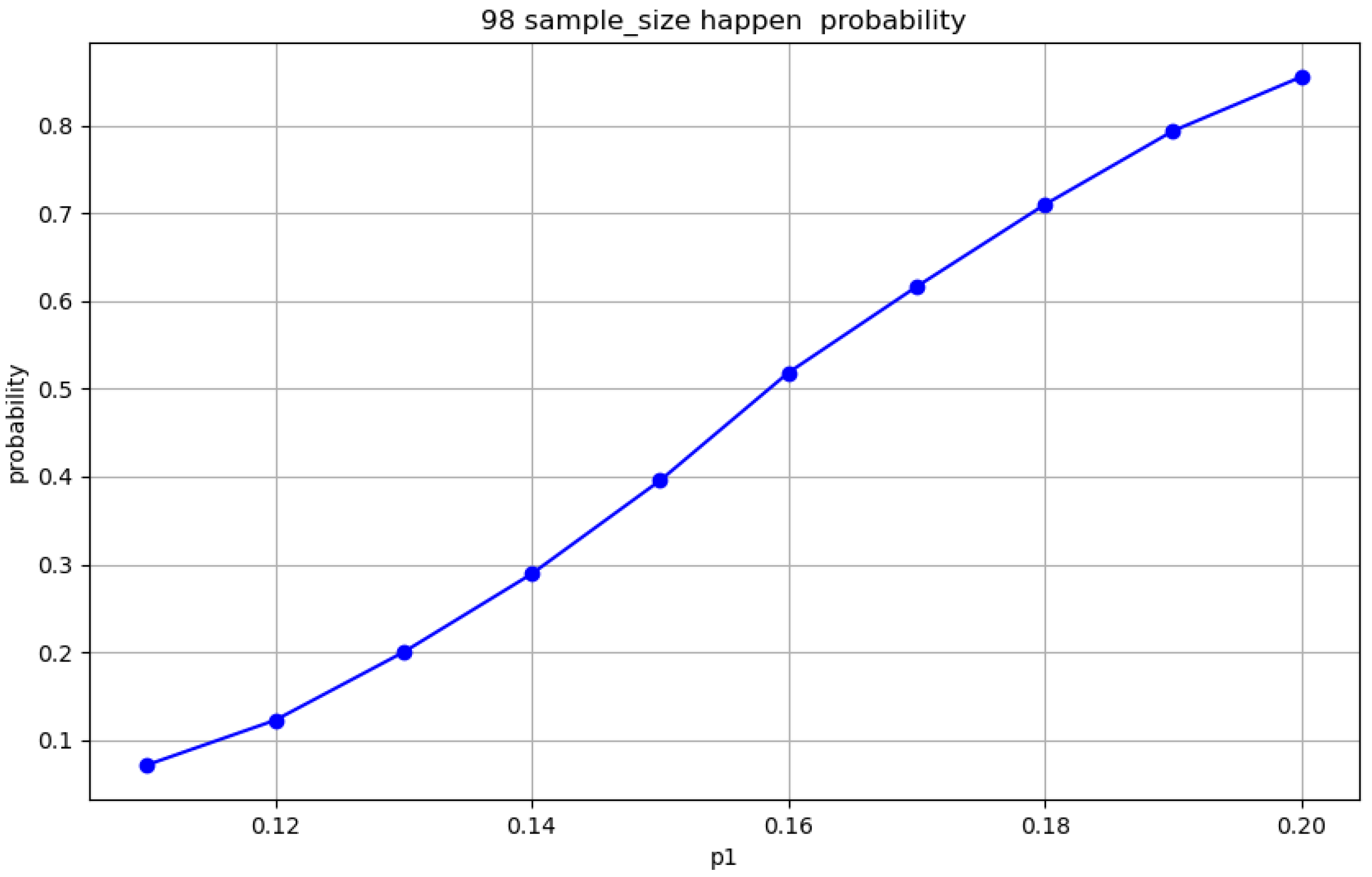 Mathematics 13 01827 g009