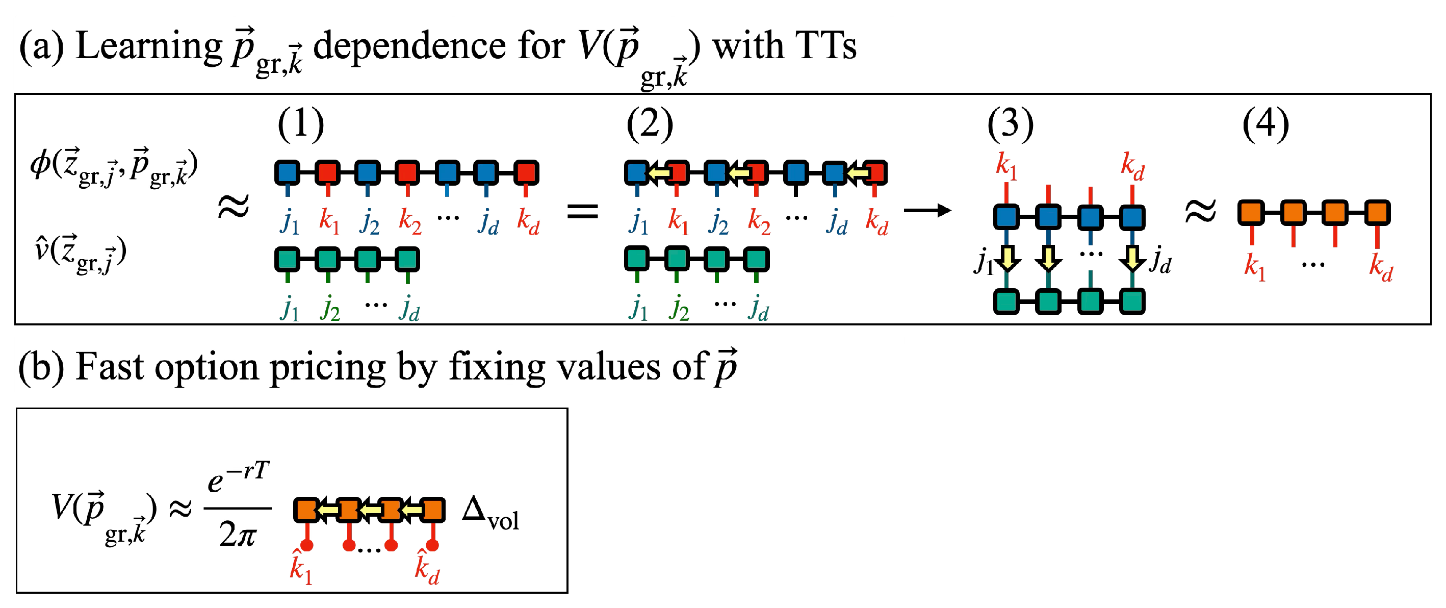 Mathematics 13 01828 g001