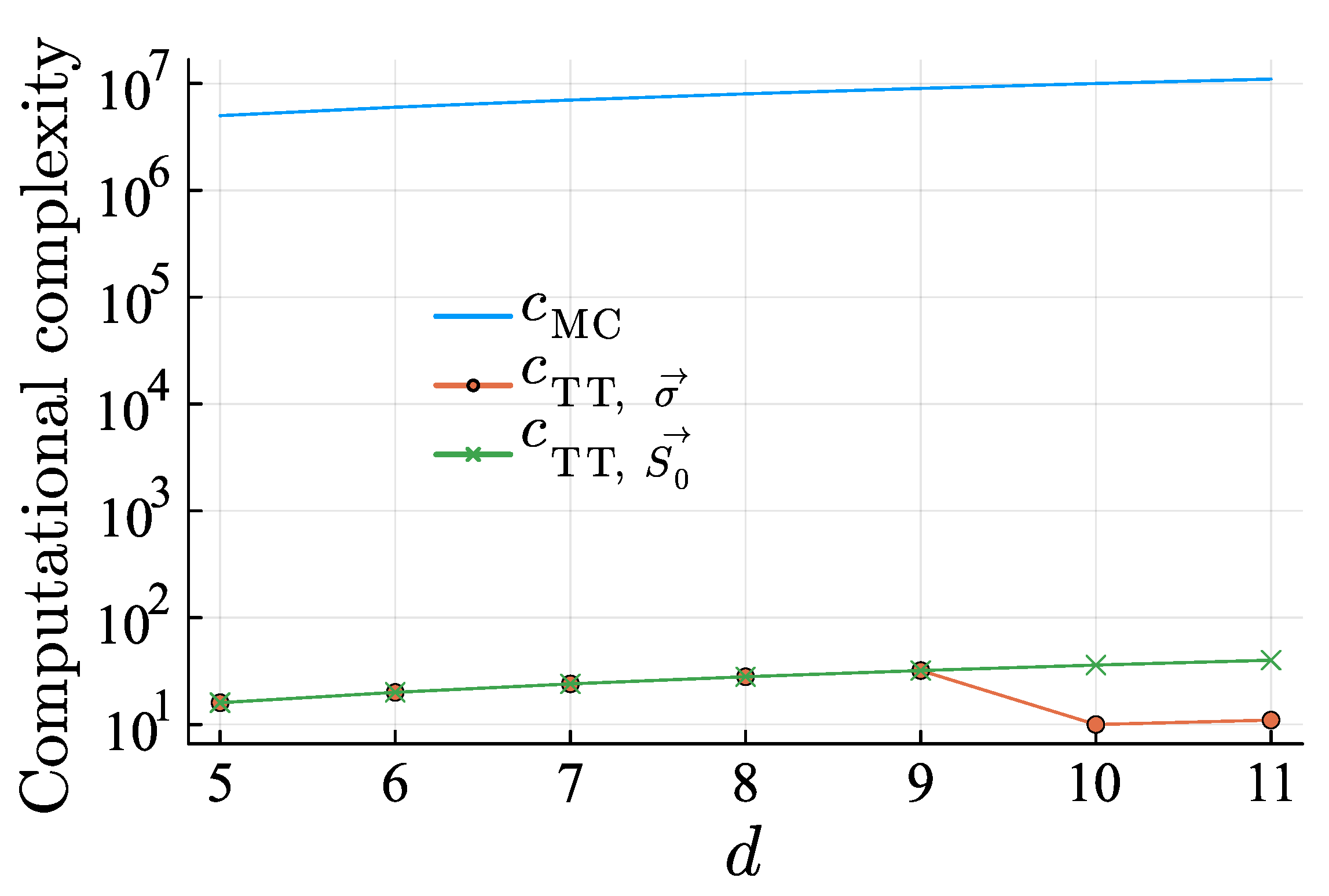Mathematics 13 01828 g002