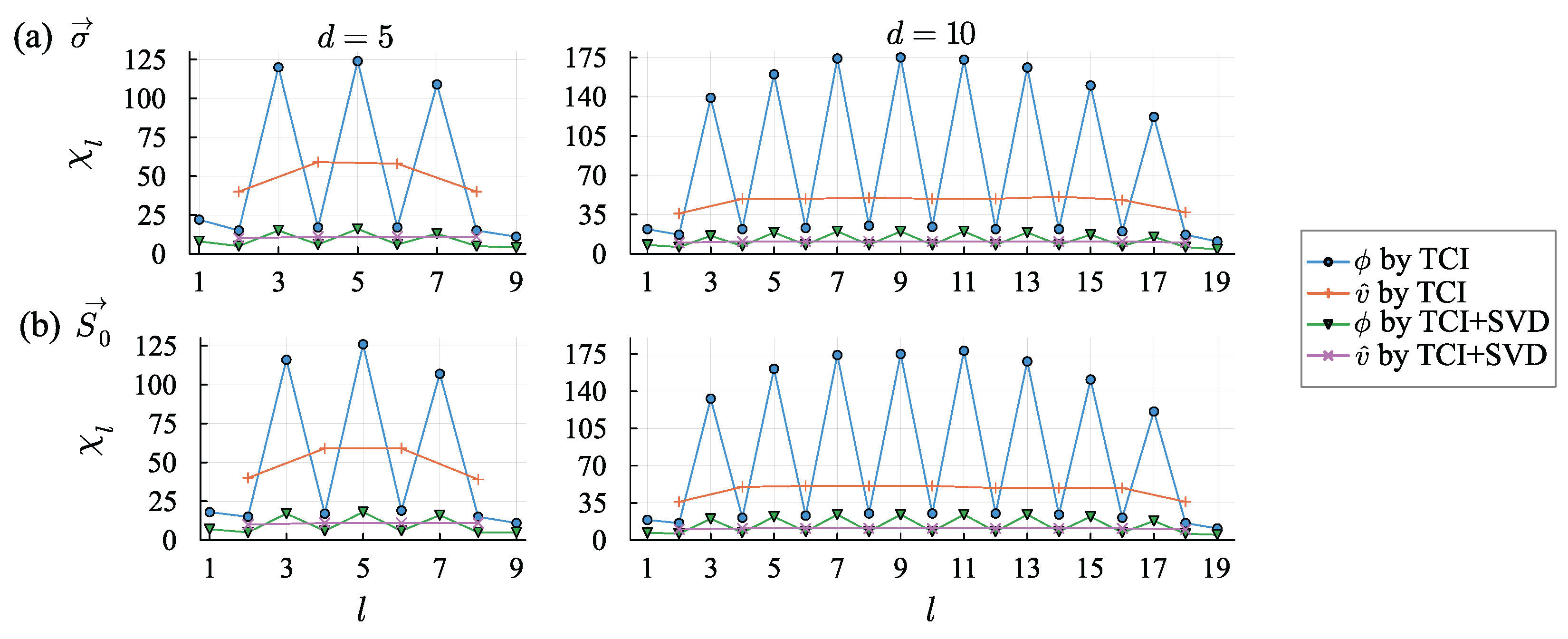 Mathematics 13 01828 g003