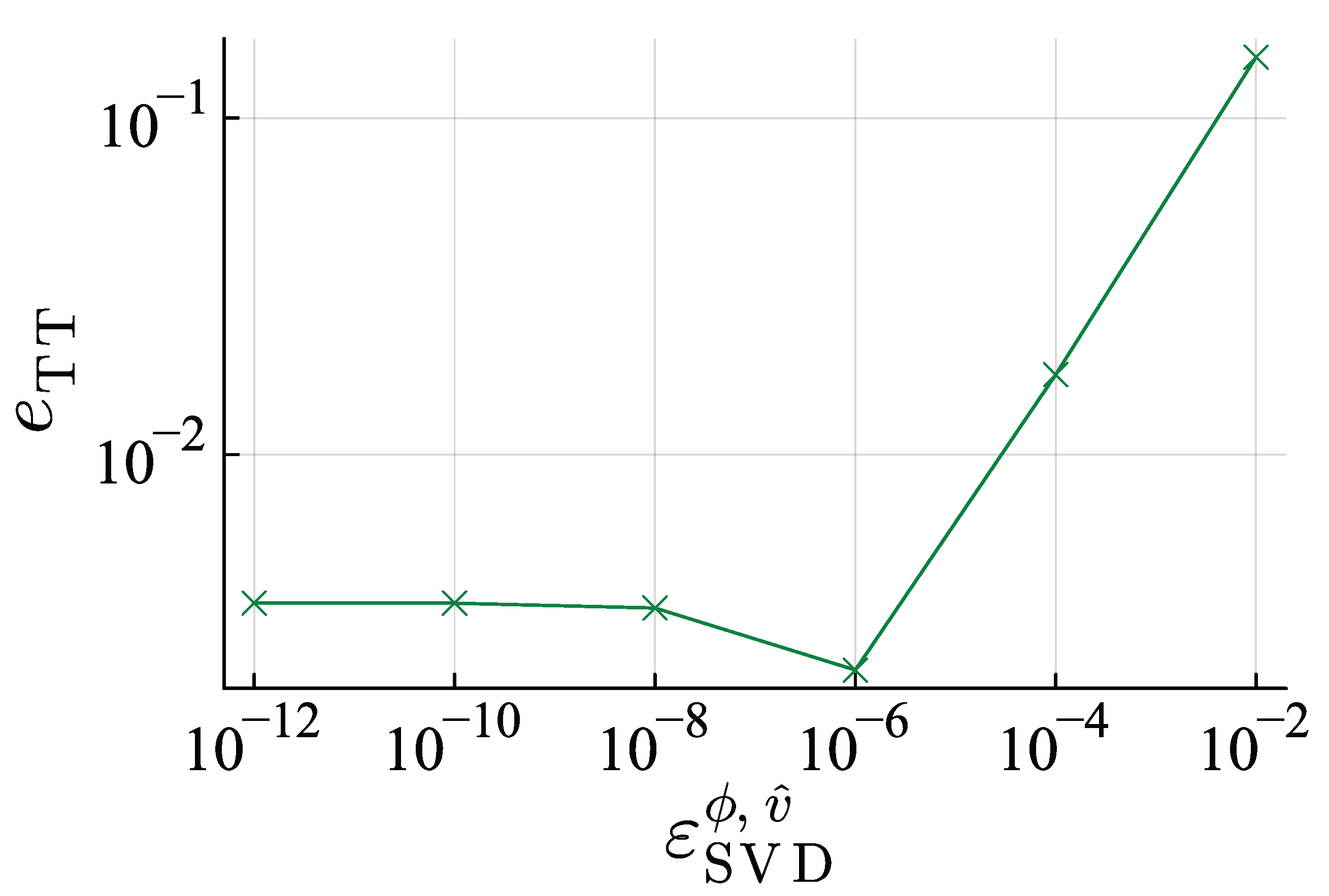 Mathematics 13 01828 g0a1