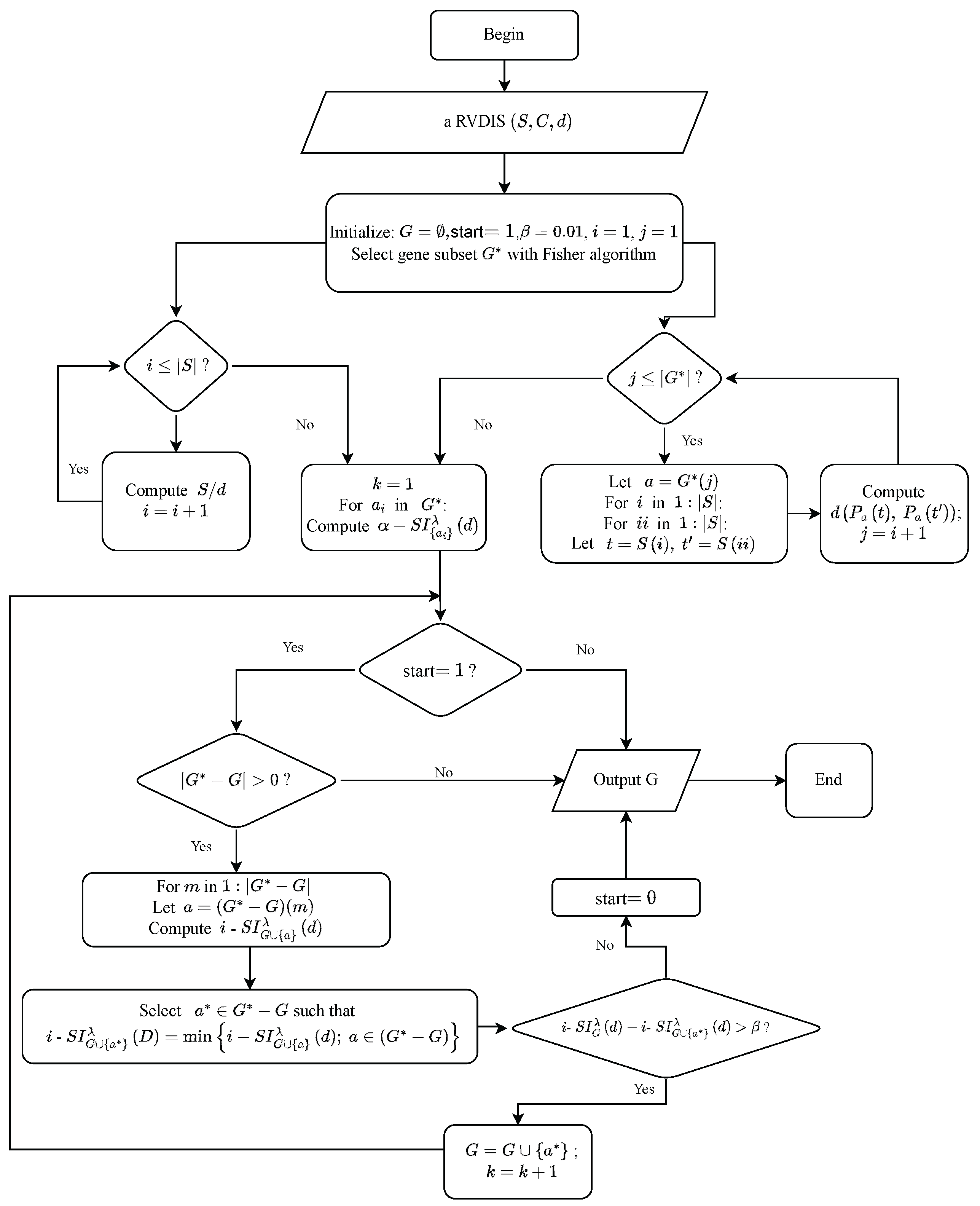 Mathematics 13 01829 g002