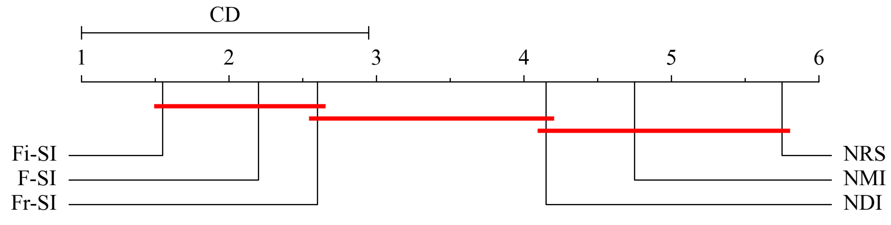 Mathematics 13 01829 g008