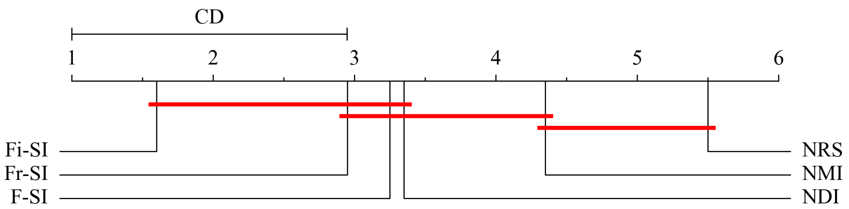 Mathematics 13 01829 g010