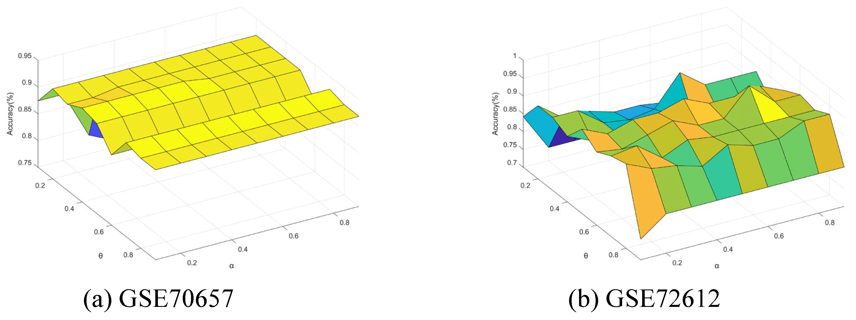 Mathematics 13 01829 g012