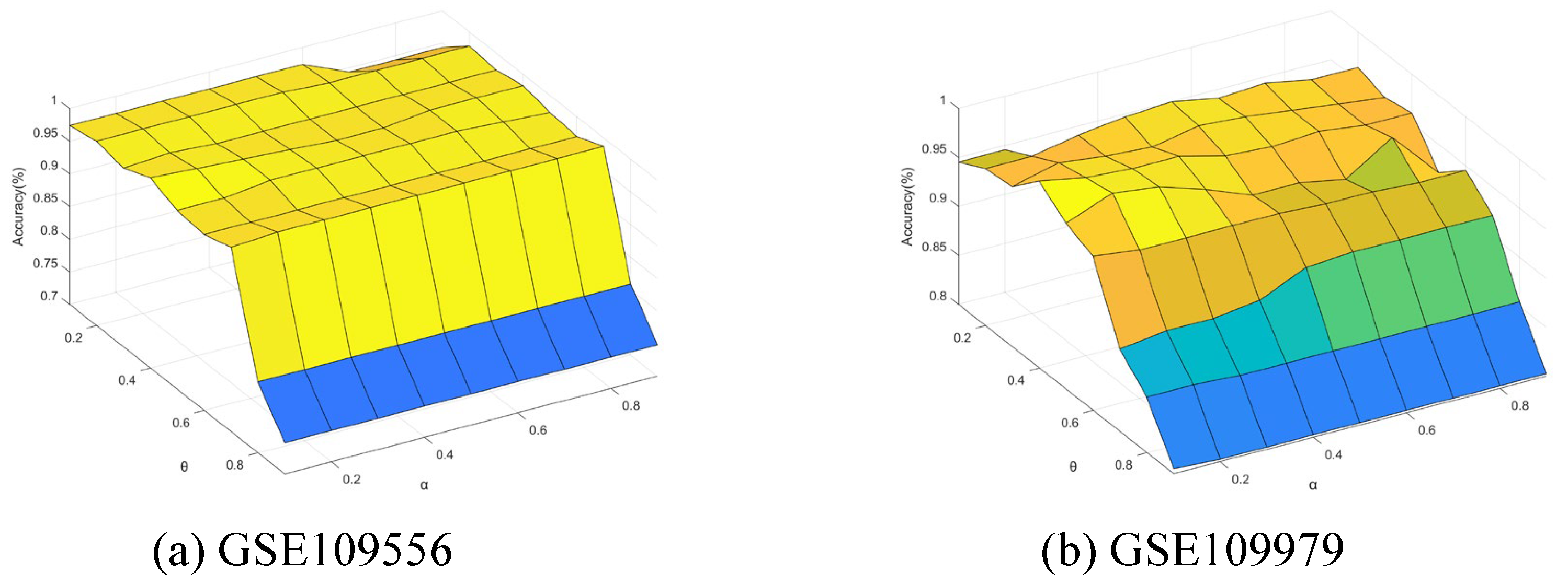 Mathematics 13 01829 g015