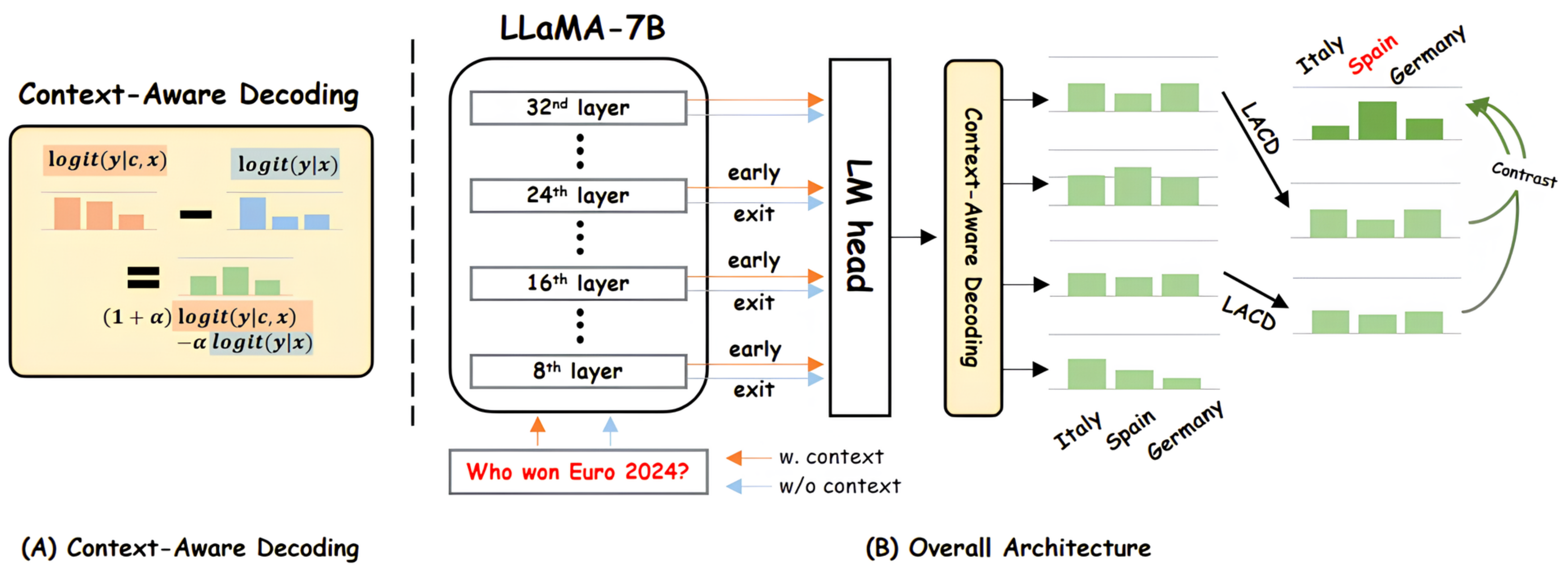 Mathematics 13 01831 g001