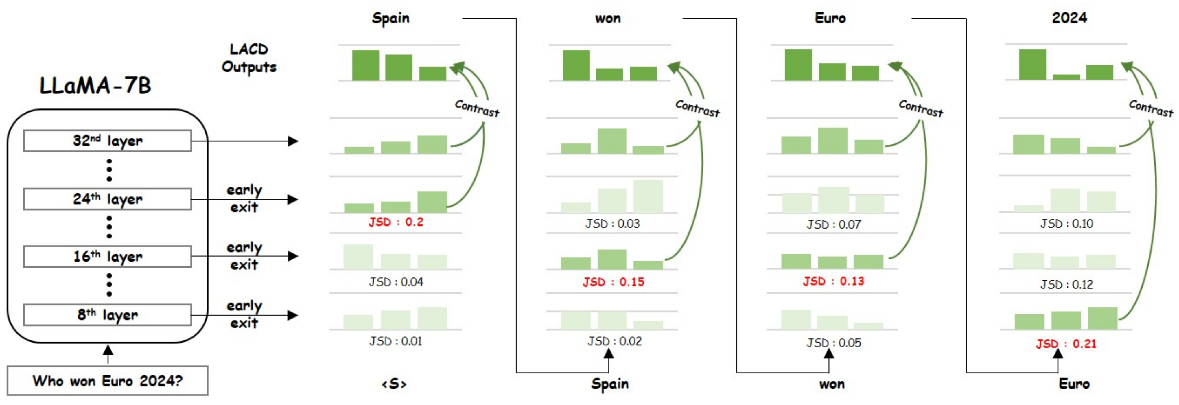 Mathematics 13 01831 g002